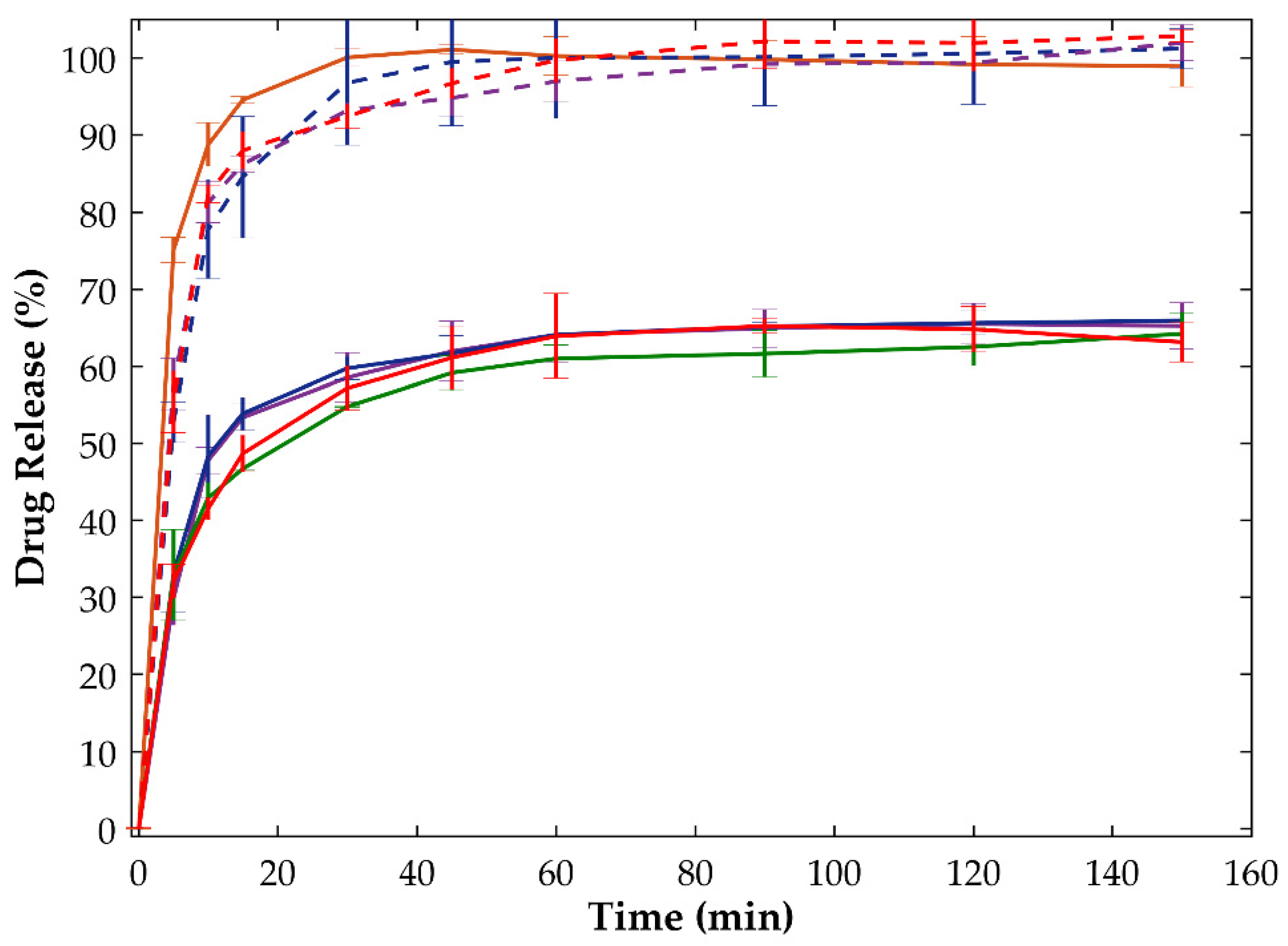 Ijms 23 10234 g010 Ijms 23 10234 g010