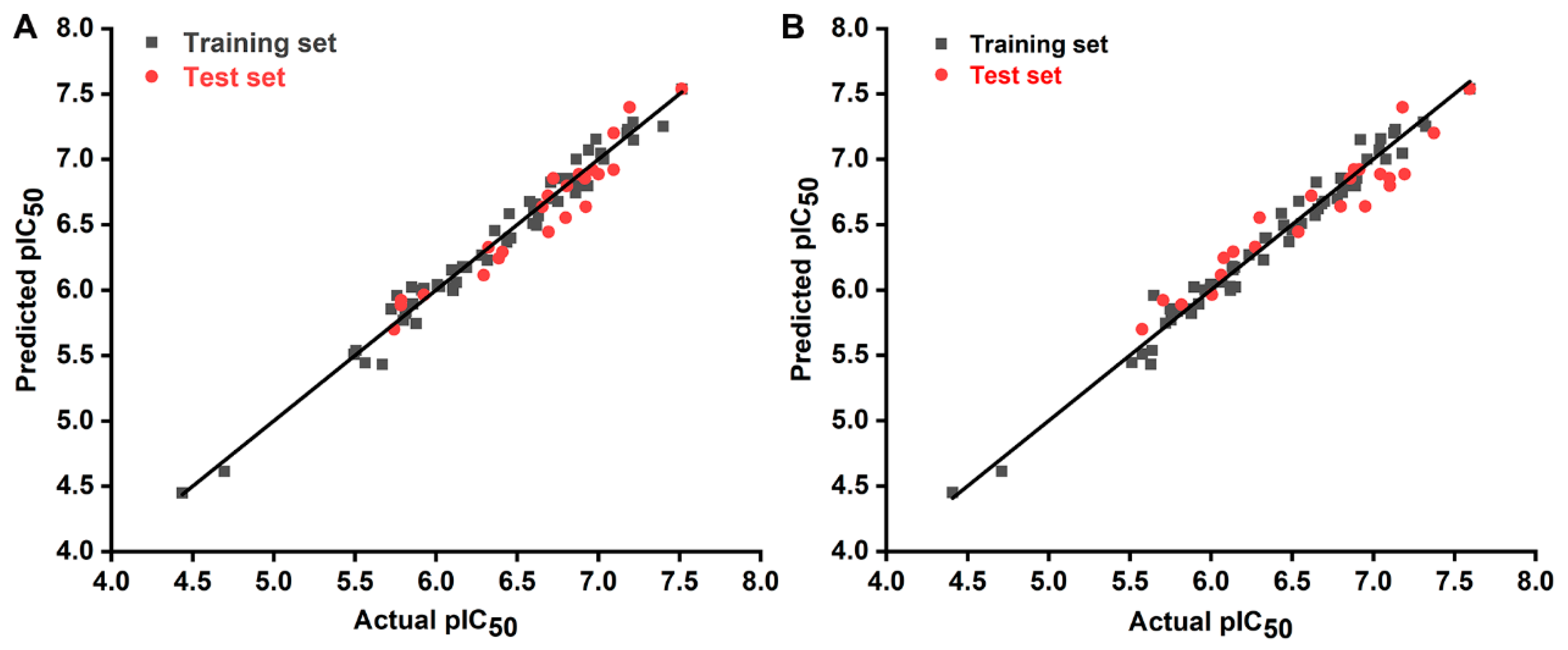 Ijms 23 10259 g002 550