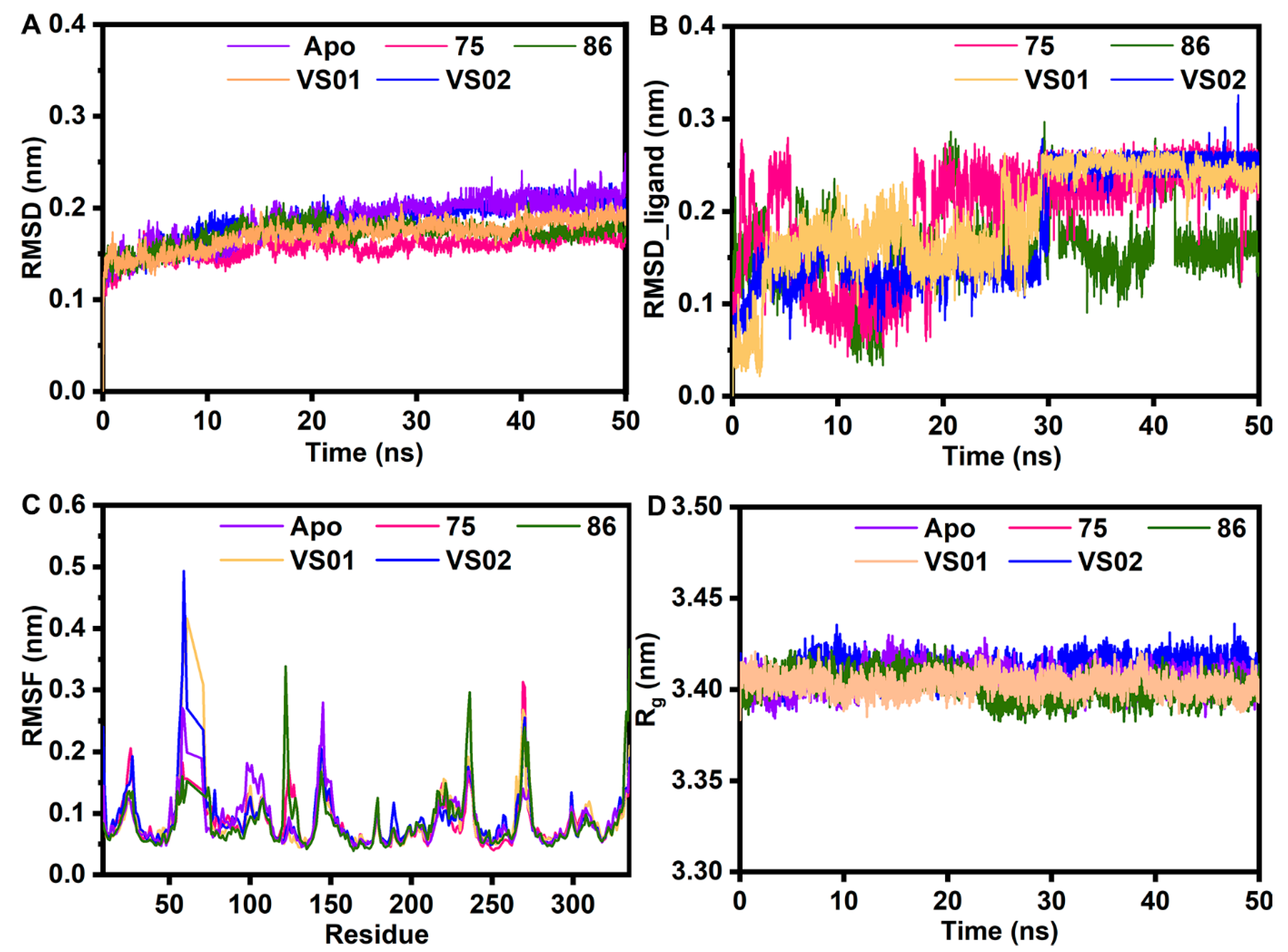 Ijms 23 10259 g007 550