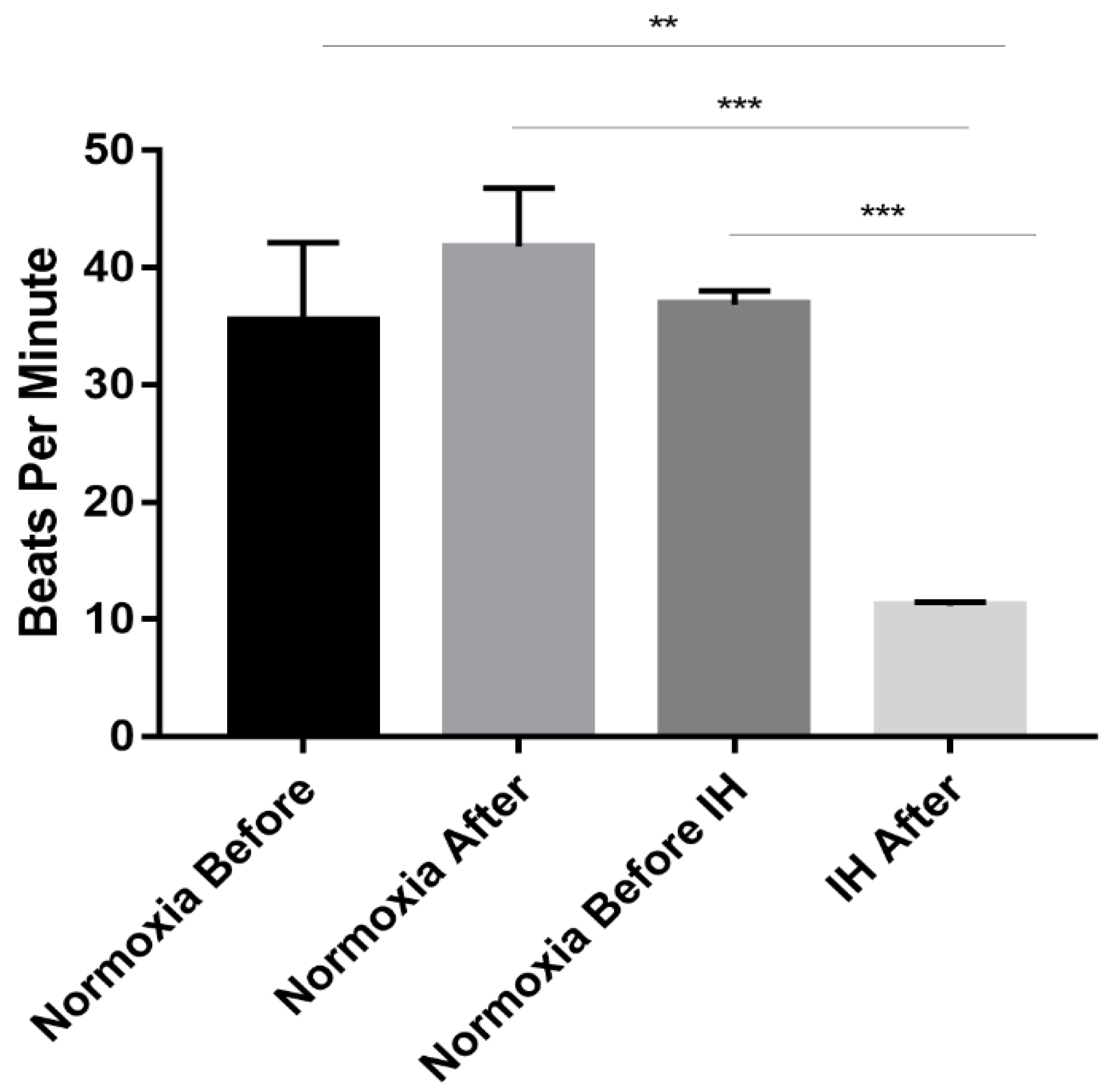 Ijms 23 10272 g002 Ijms 23 10272 g002