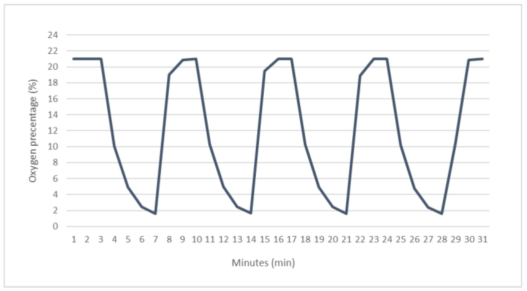 Ijms 23 10272 g005 Ijms 23 10272 g005