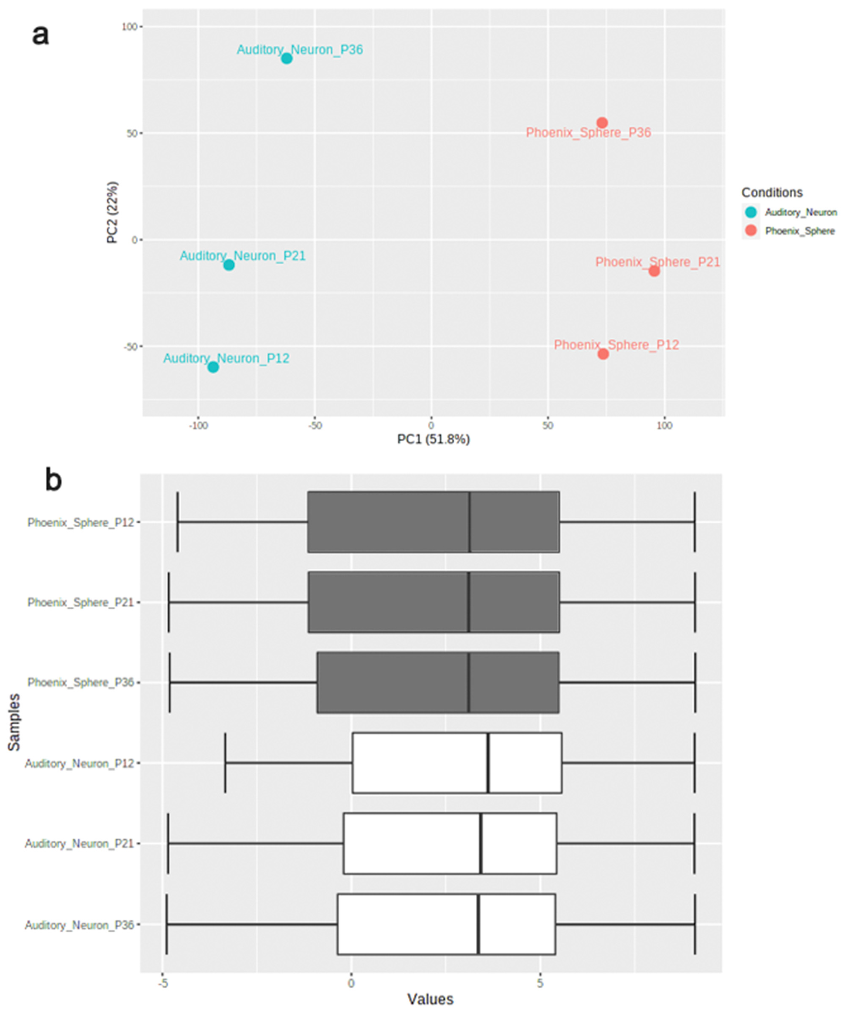 Ijms 23 10287 g001 550