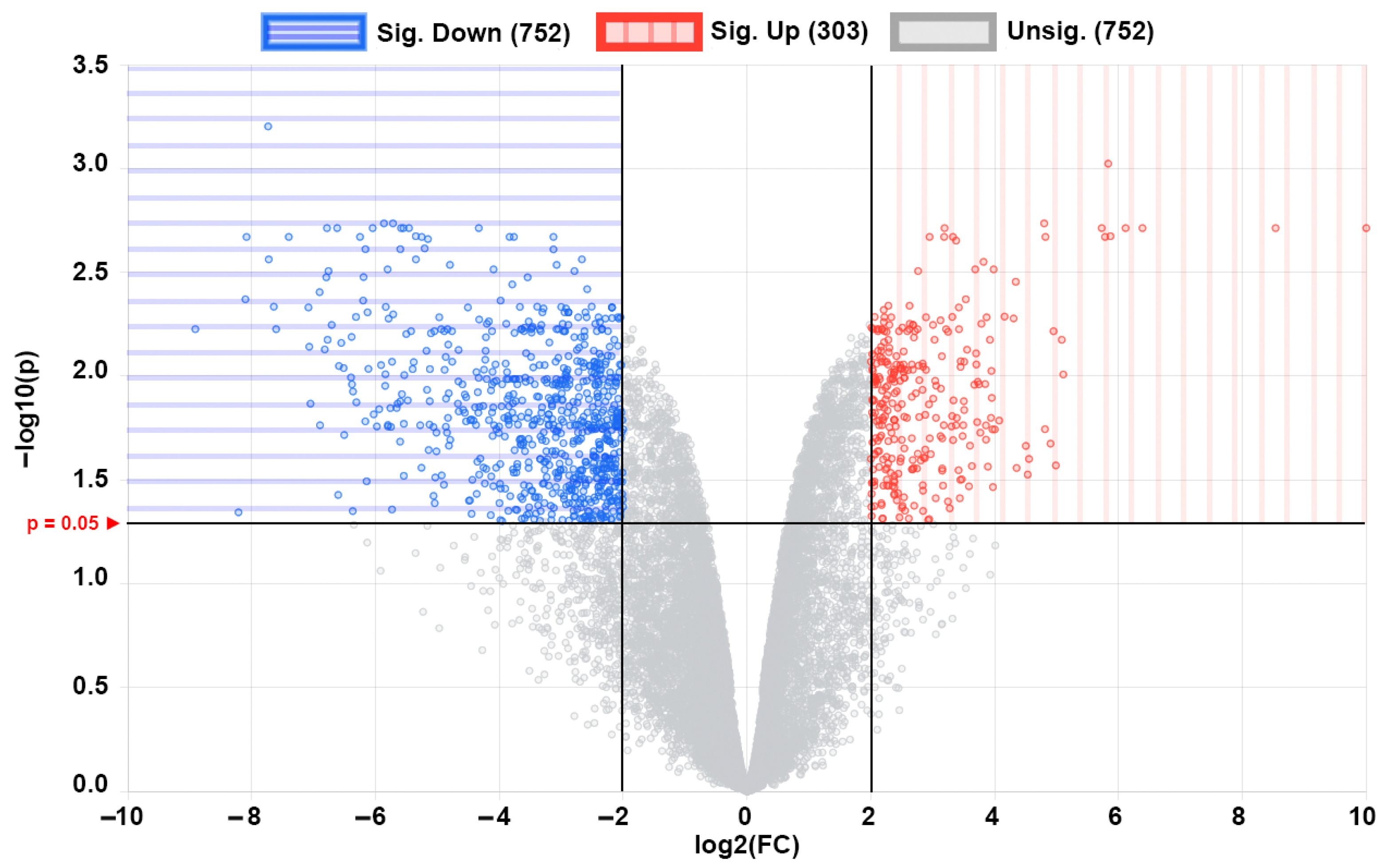 Ijms 23 10287 g002 550