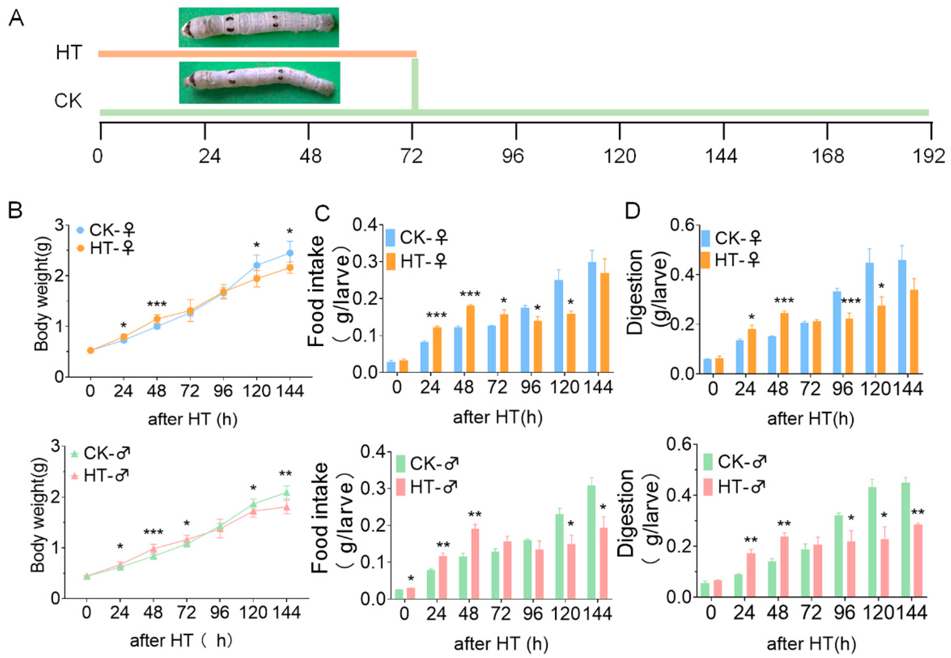 Ijms 23 10289 g001 Ijms 23 10289 g001