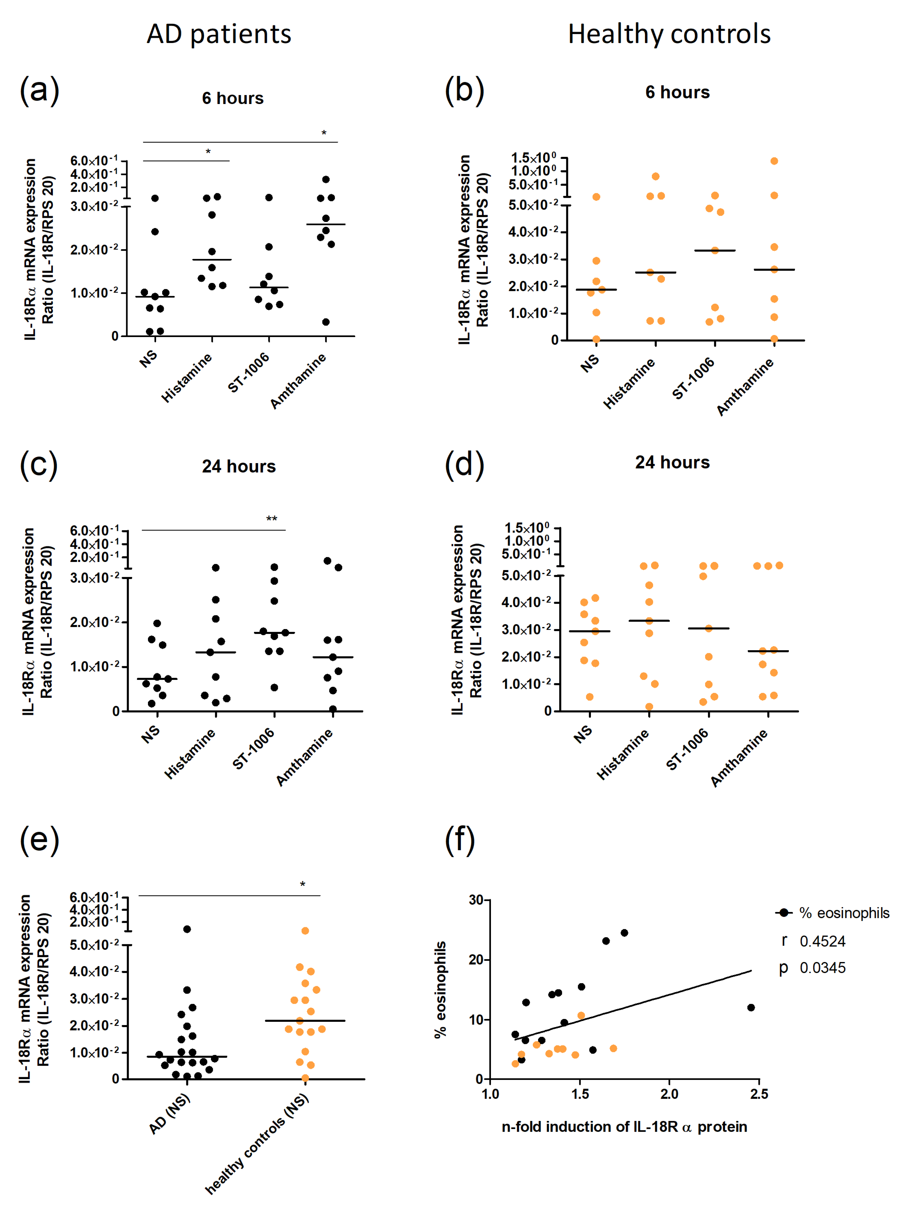 Ijms 23 10294 g002 550