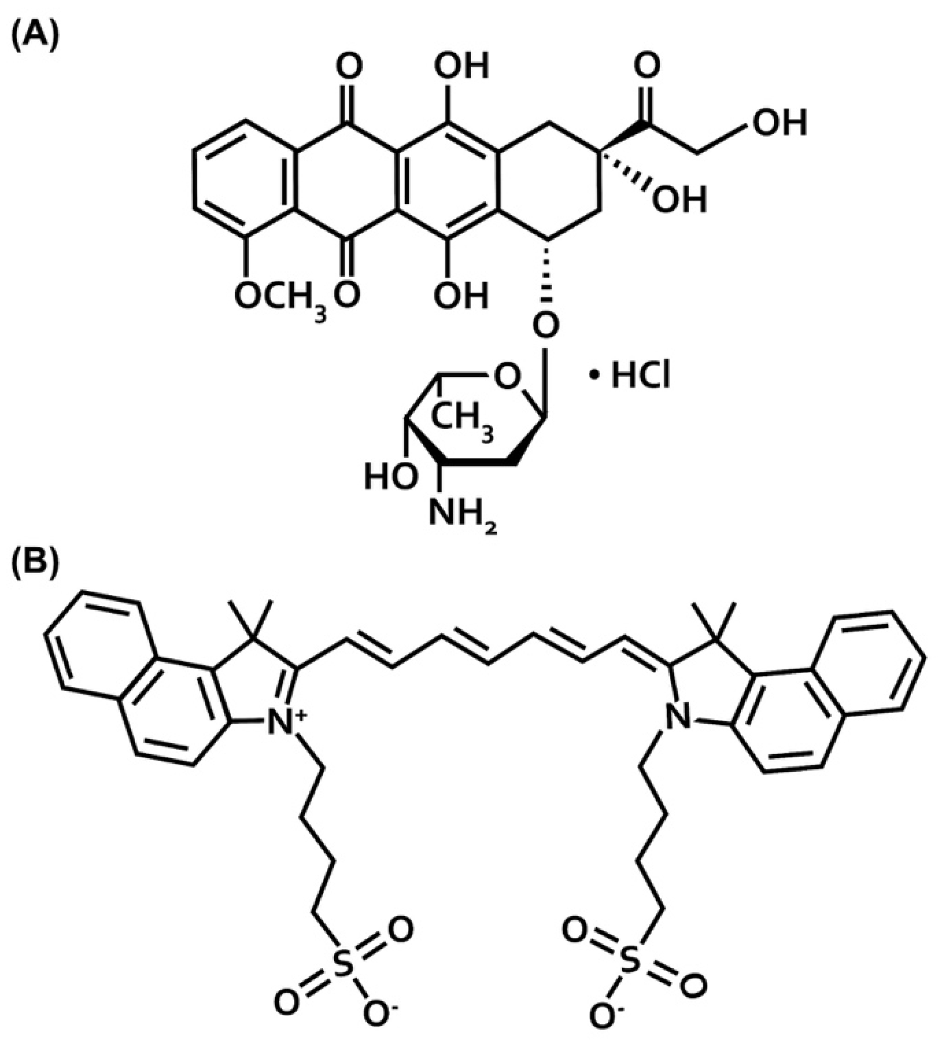 Ijms 23 10295 sch001