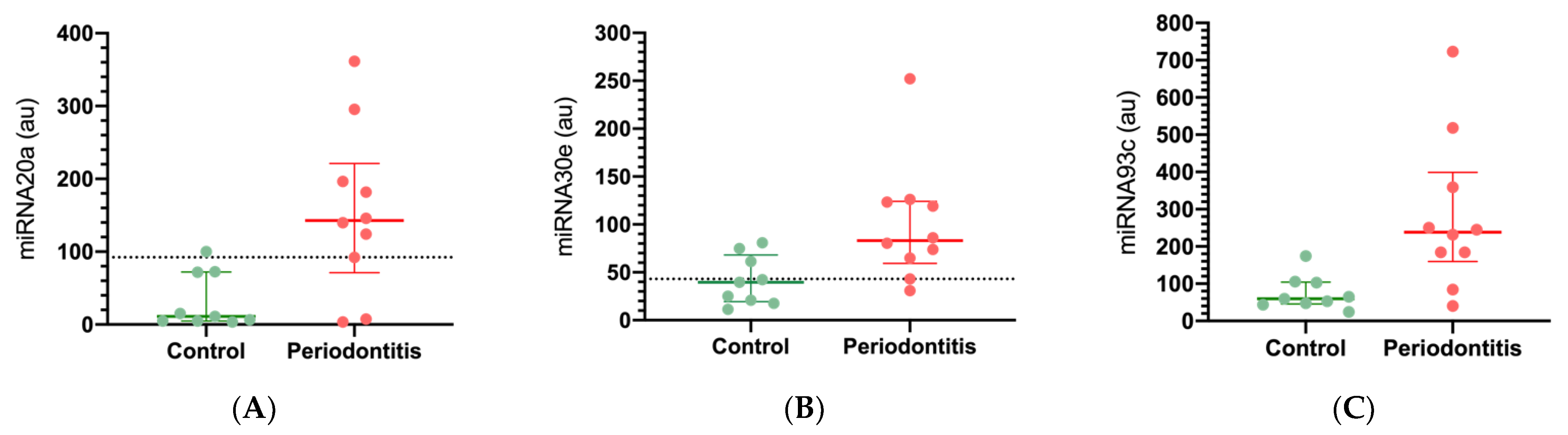 Ijms 23 10310 g001 Ijms 23 10310 g001