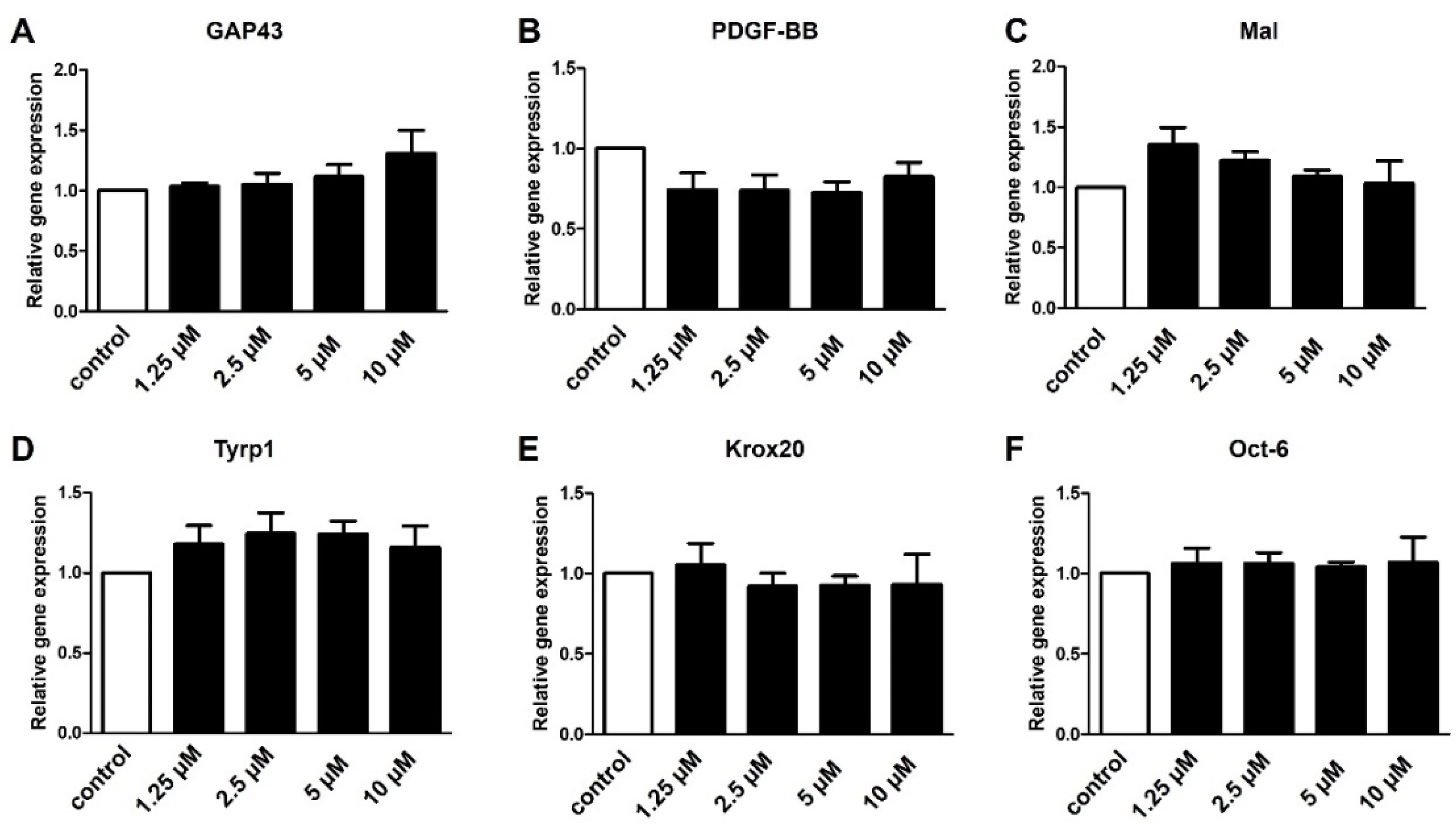 Ijms 23 10311 g008 Ijms 23 10311 g008