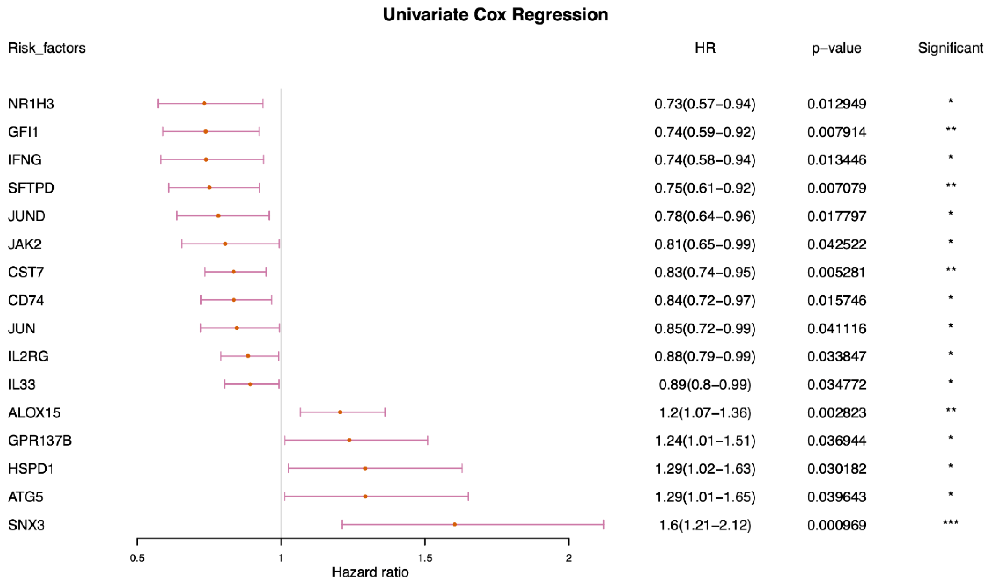 Ijms 23 10312 g006 550