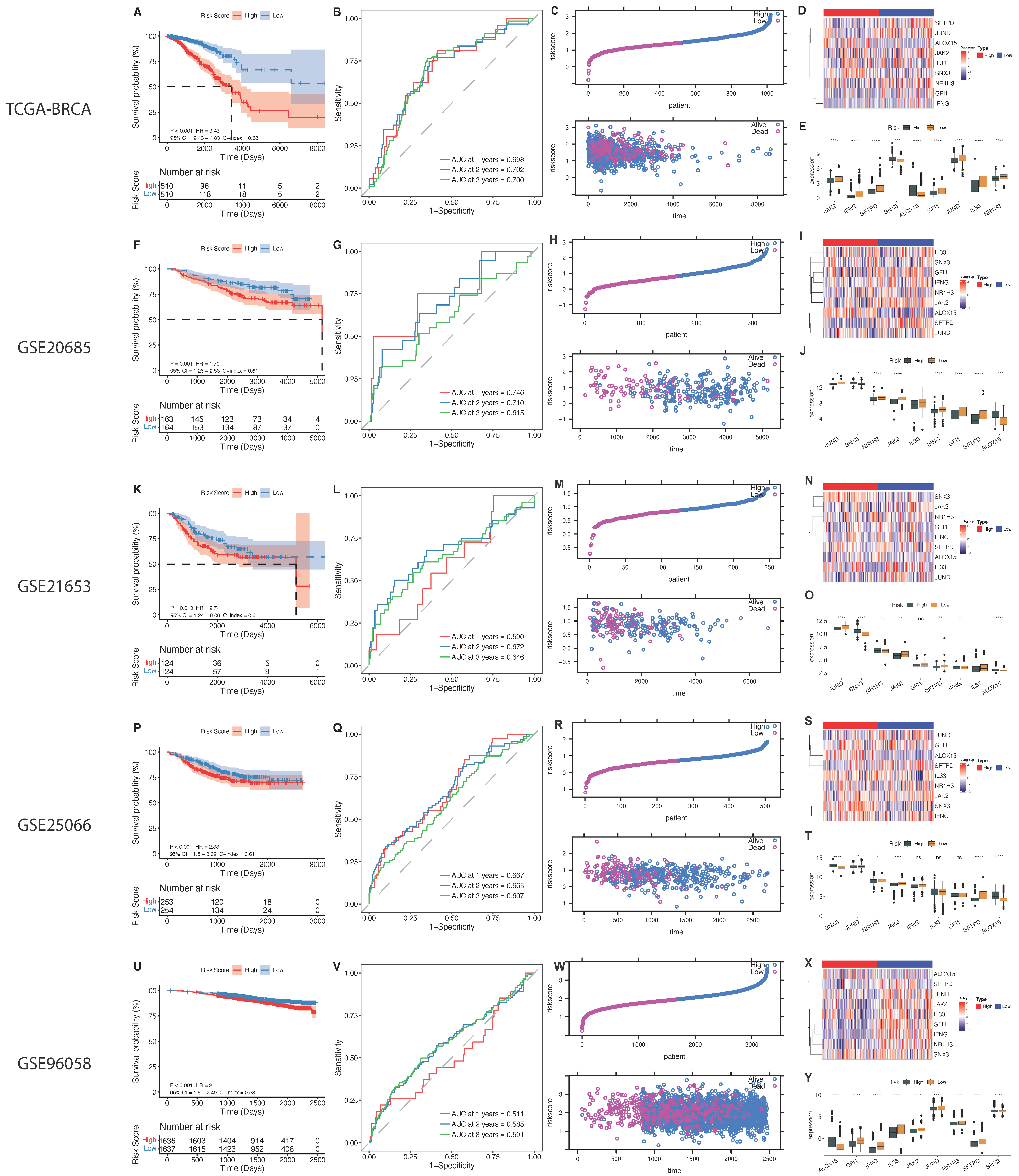 Ijms 23 10312 g009 550