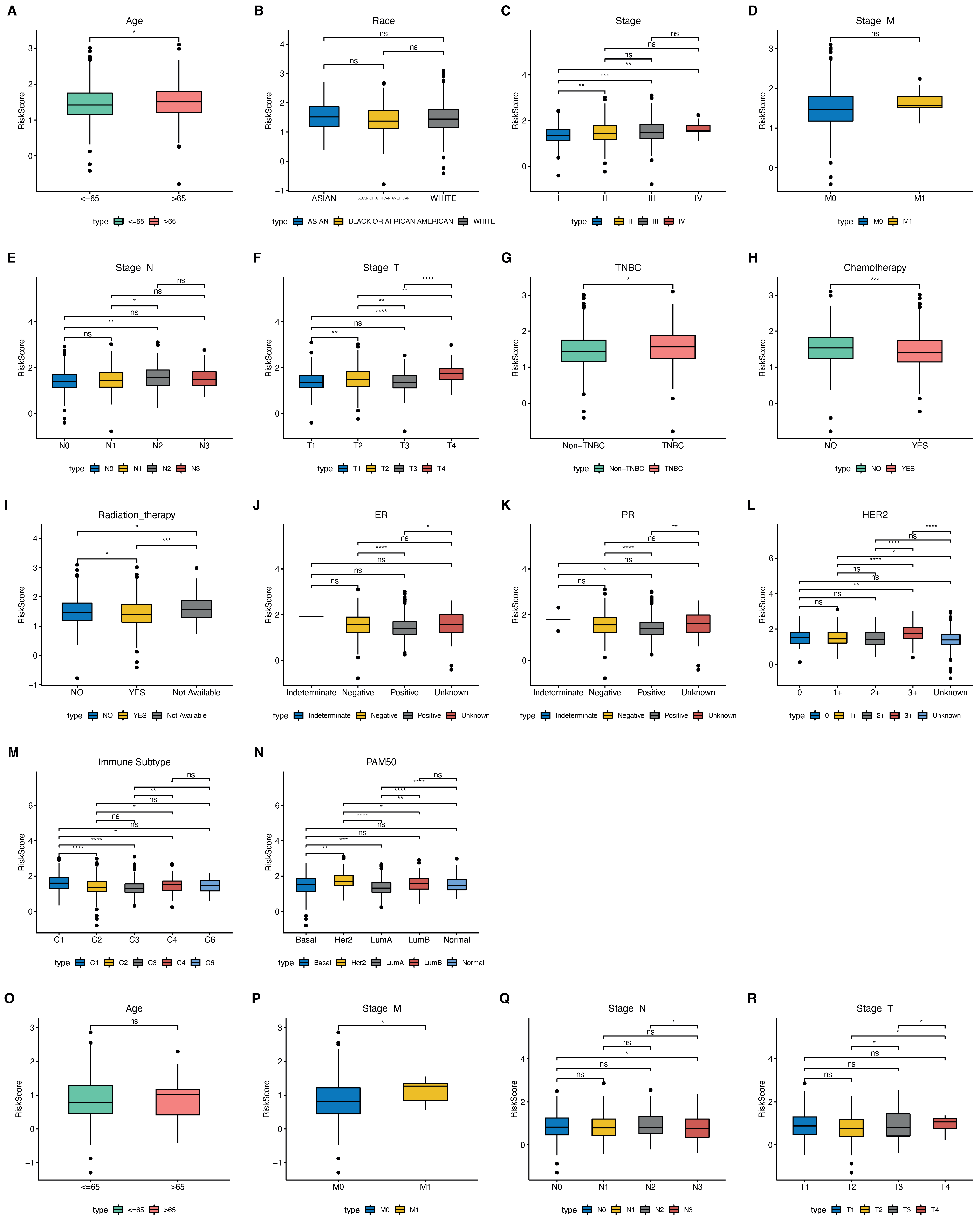 Ijms 23 10312 g010 550