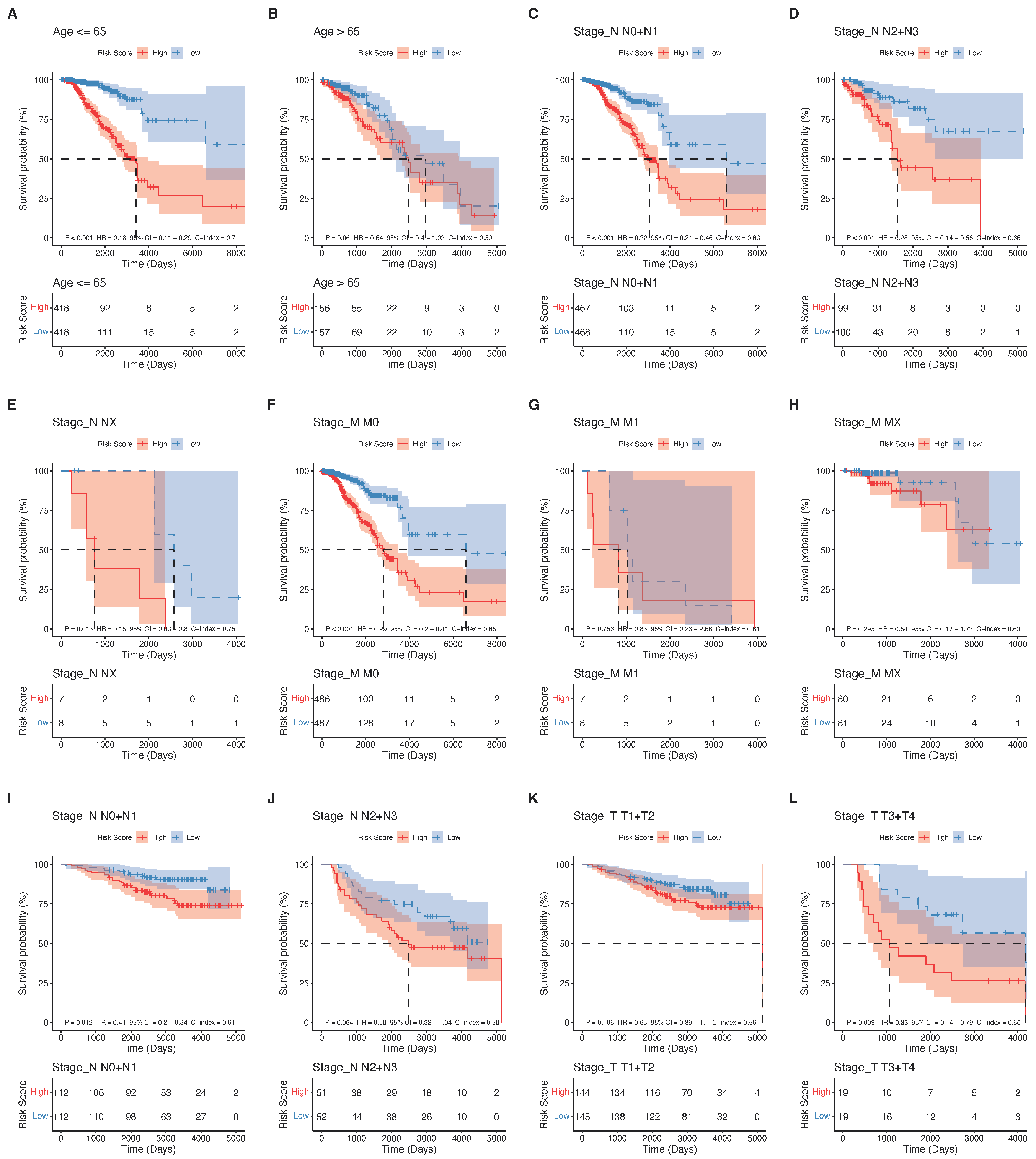 Ijms 23 10312 g012 550