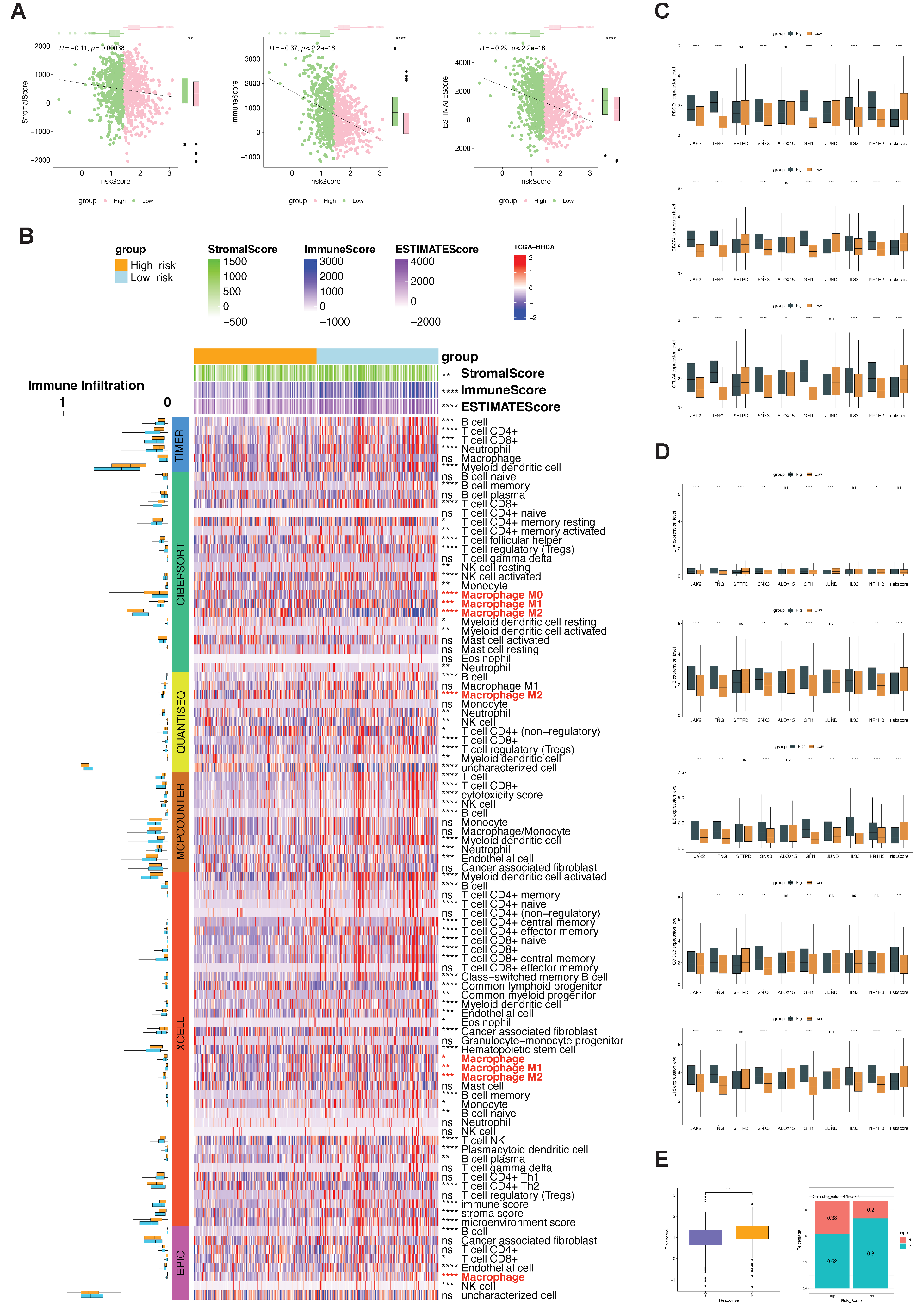 Ijms 23 10312 g014 550