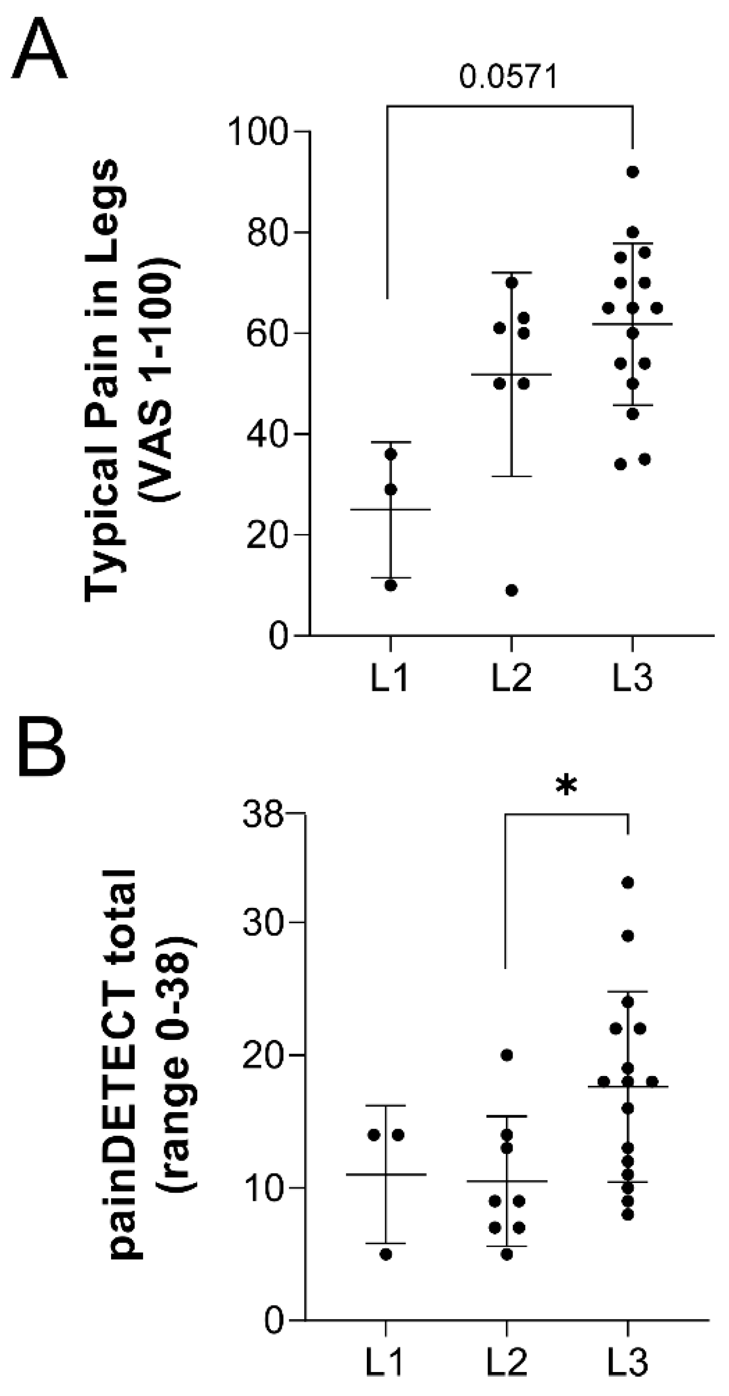Ijms 23 10313 g001 550