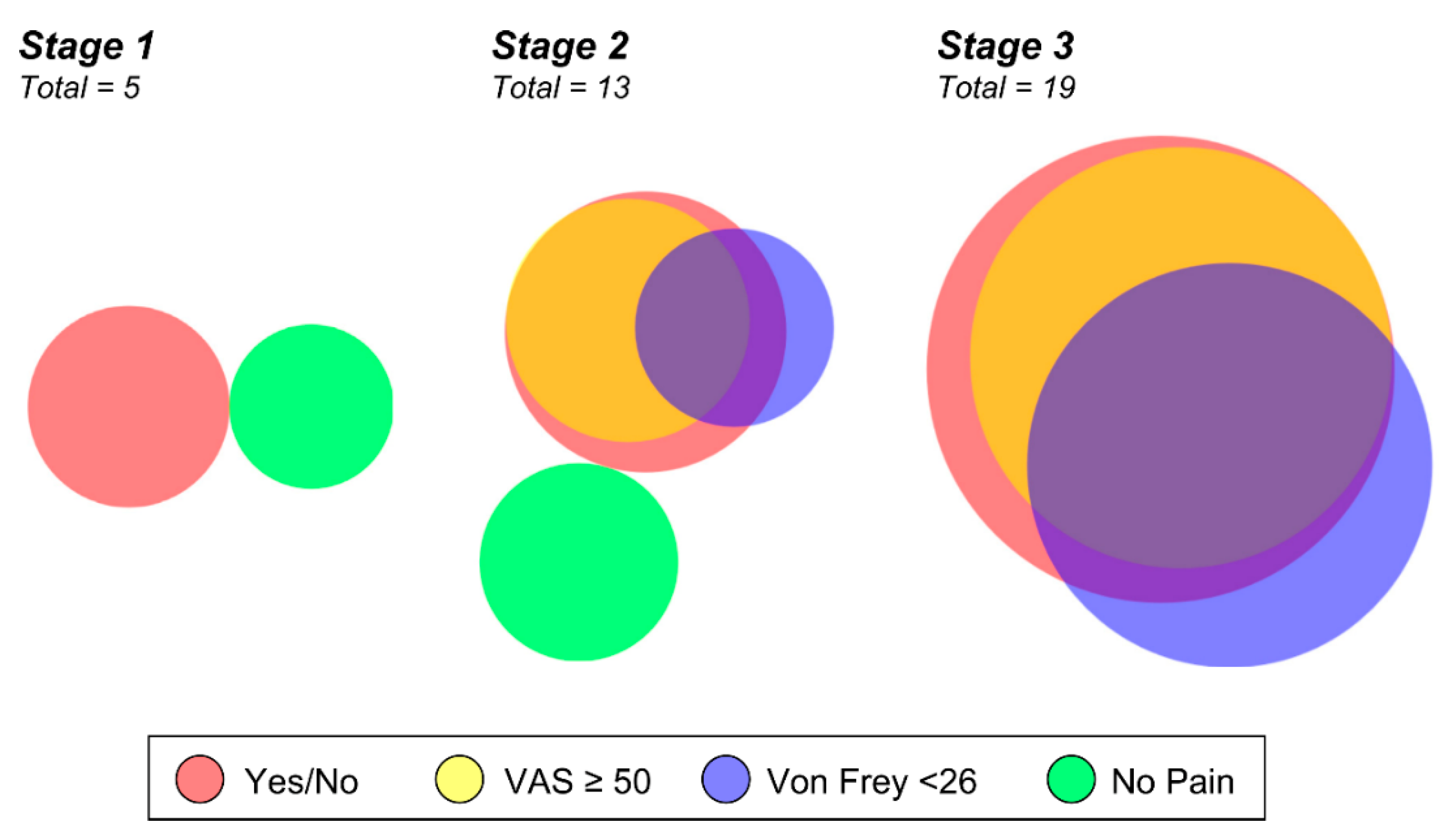 Ijms 23 10313 g003 550