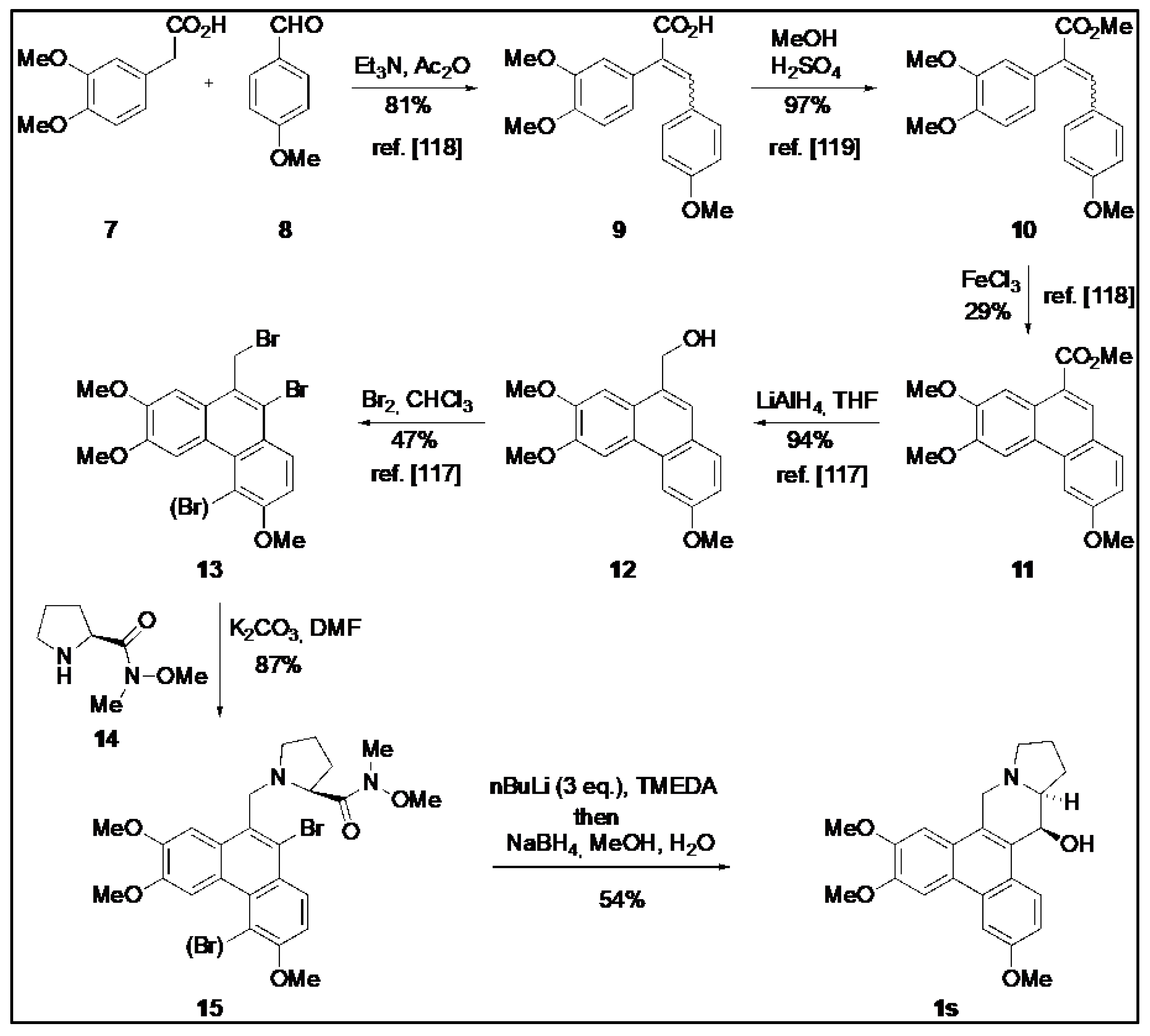 Ijms 23 10319 sch001