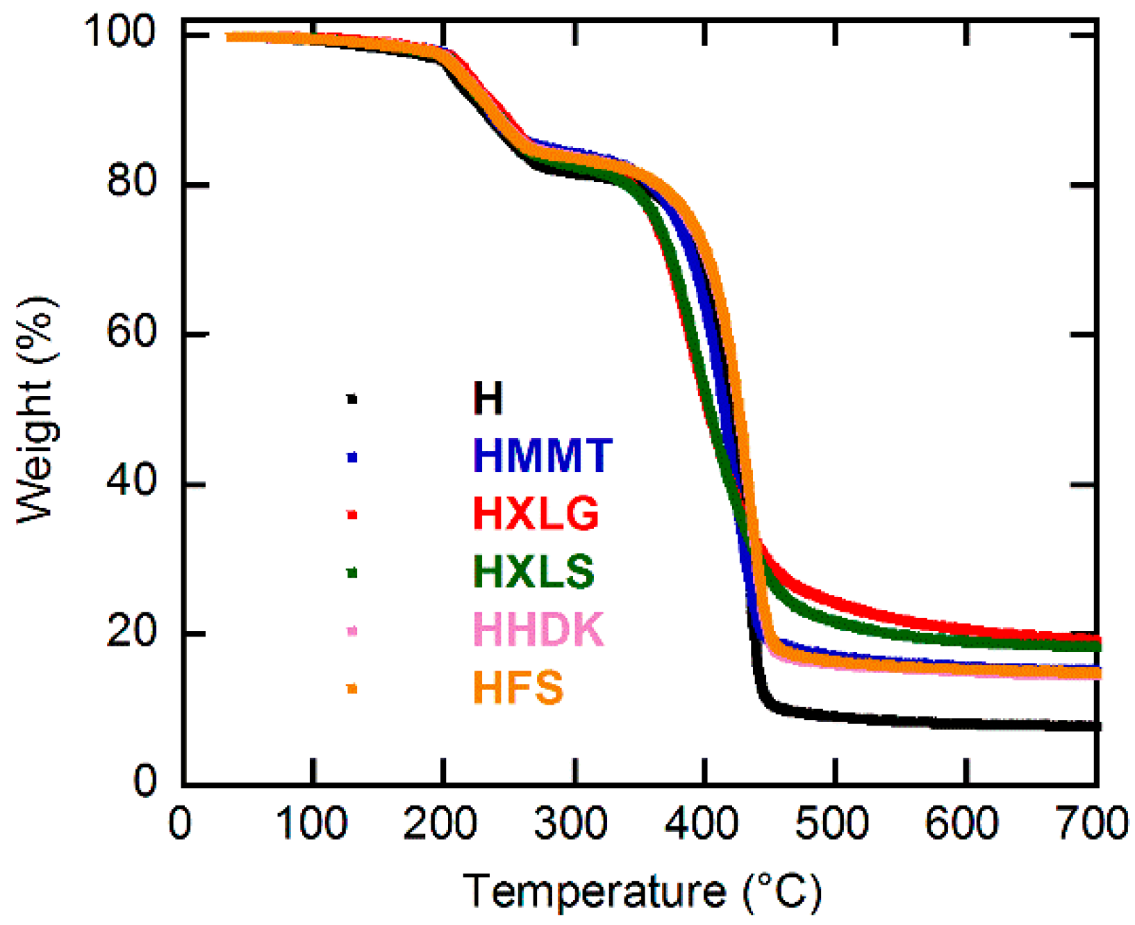 Ijms 23 10320 g004 550