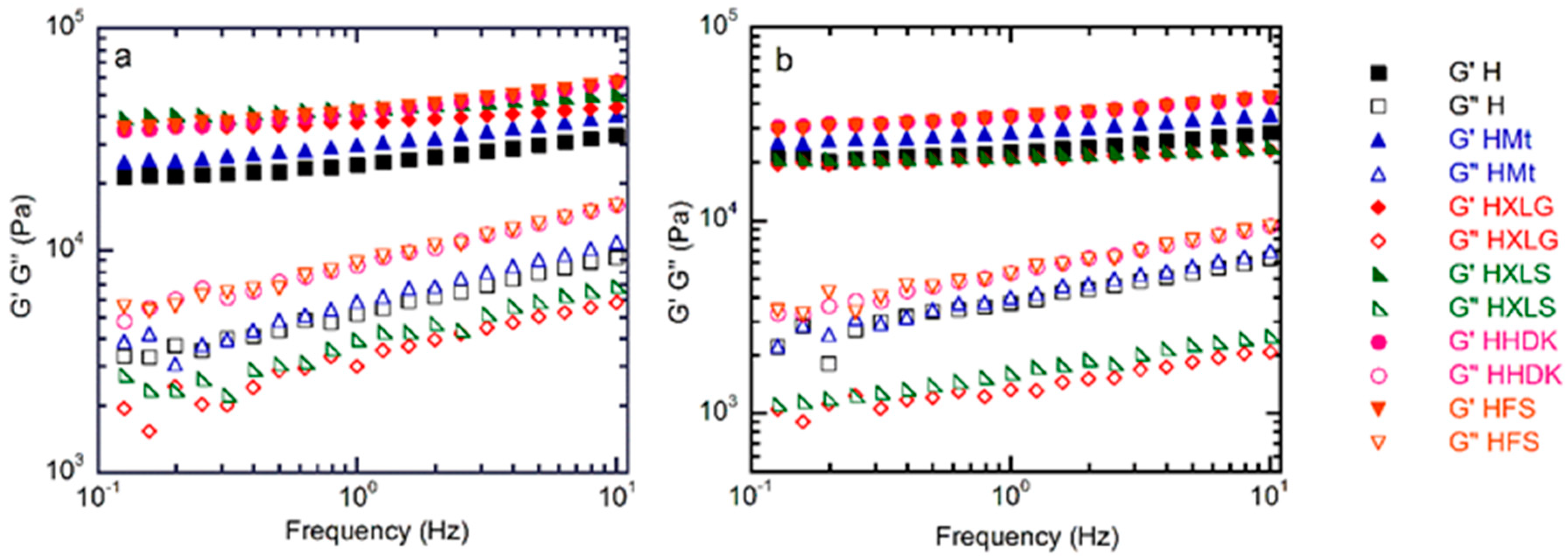 Ijms 23 10320 g006 550