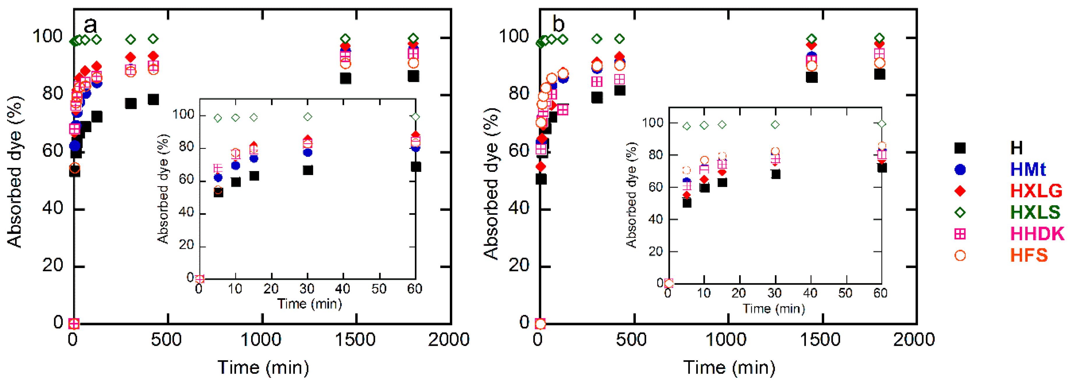 Ijms 23 10320 g008 550