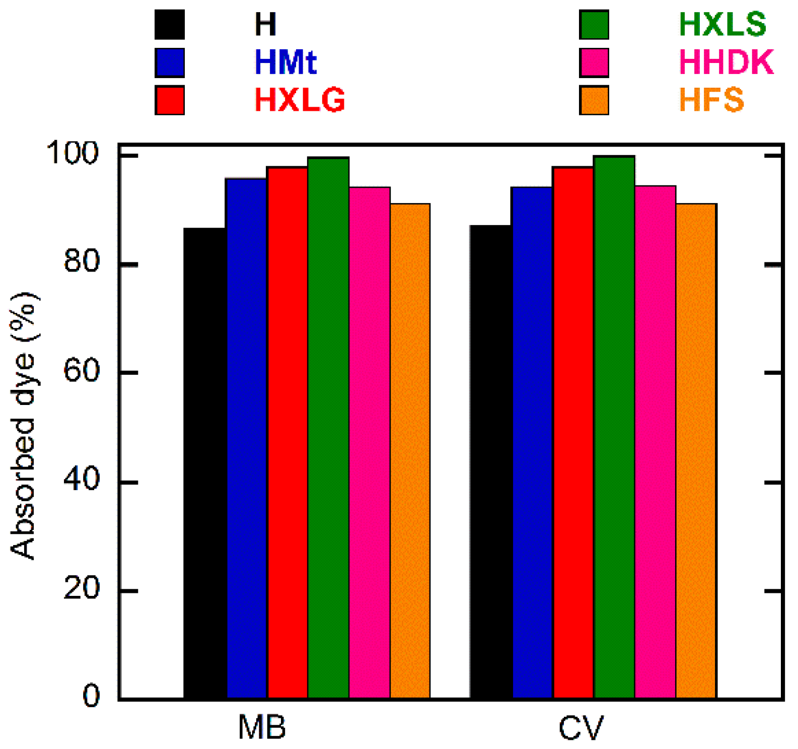 Ijms 23 10320 g009 550