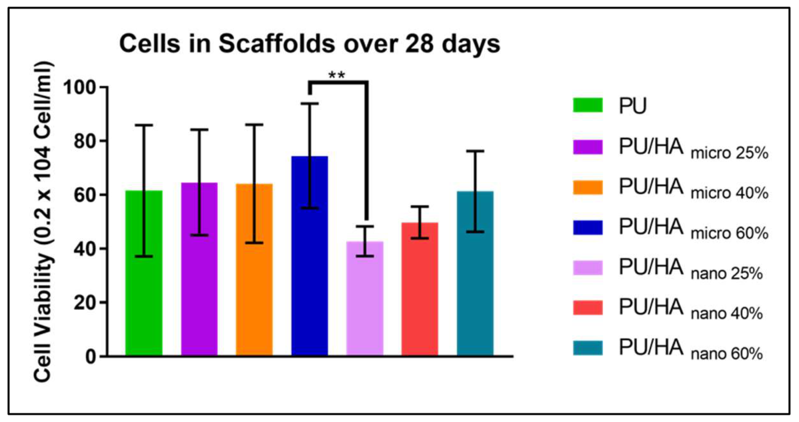 Ijms 23 10333 g010 550