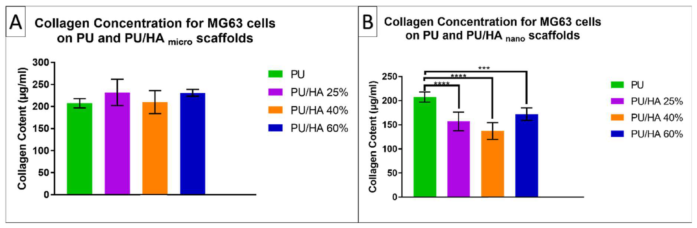 Ijms 23 10333 g011 550