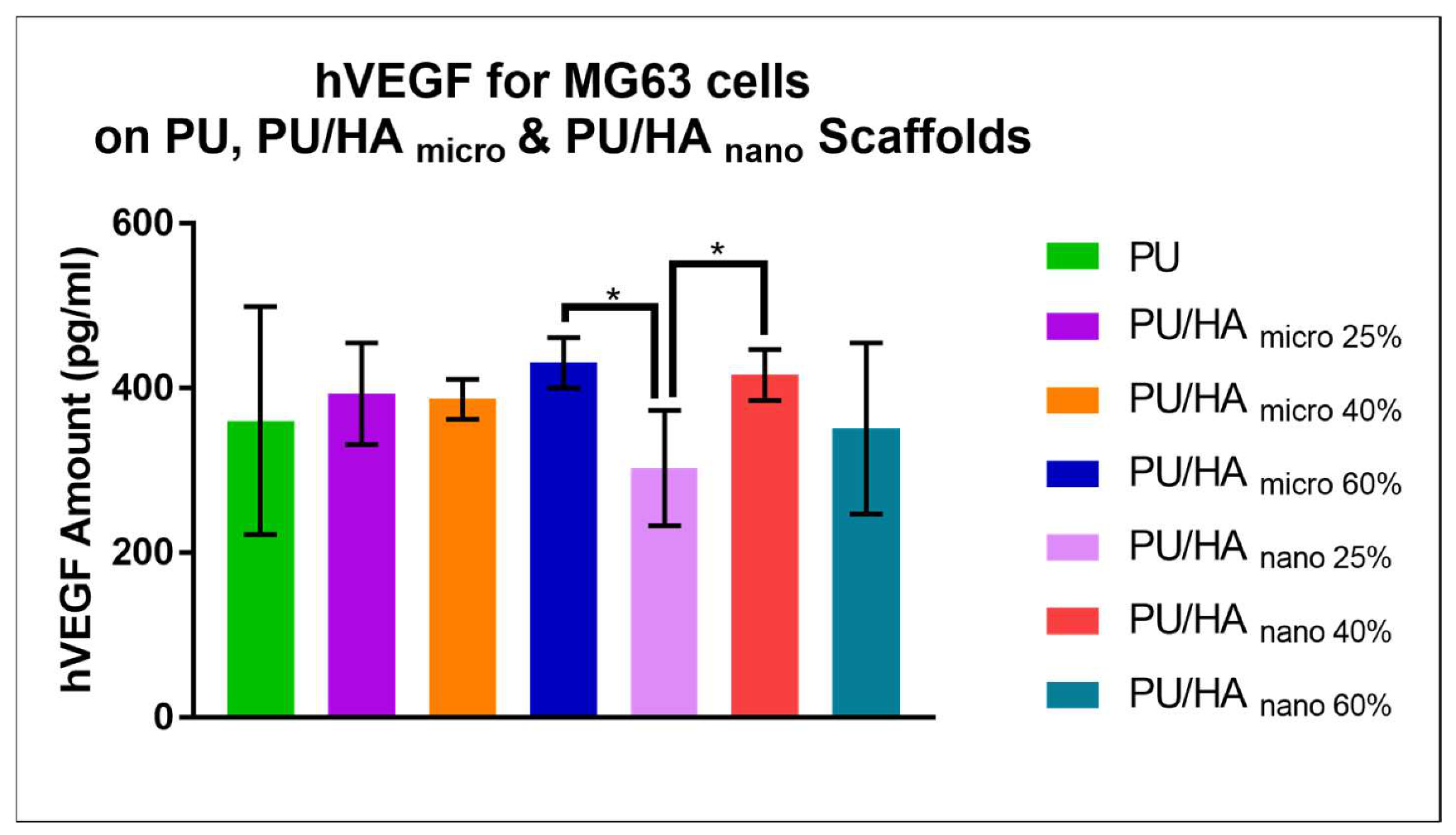 Ijms 23 10333 g012 550