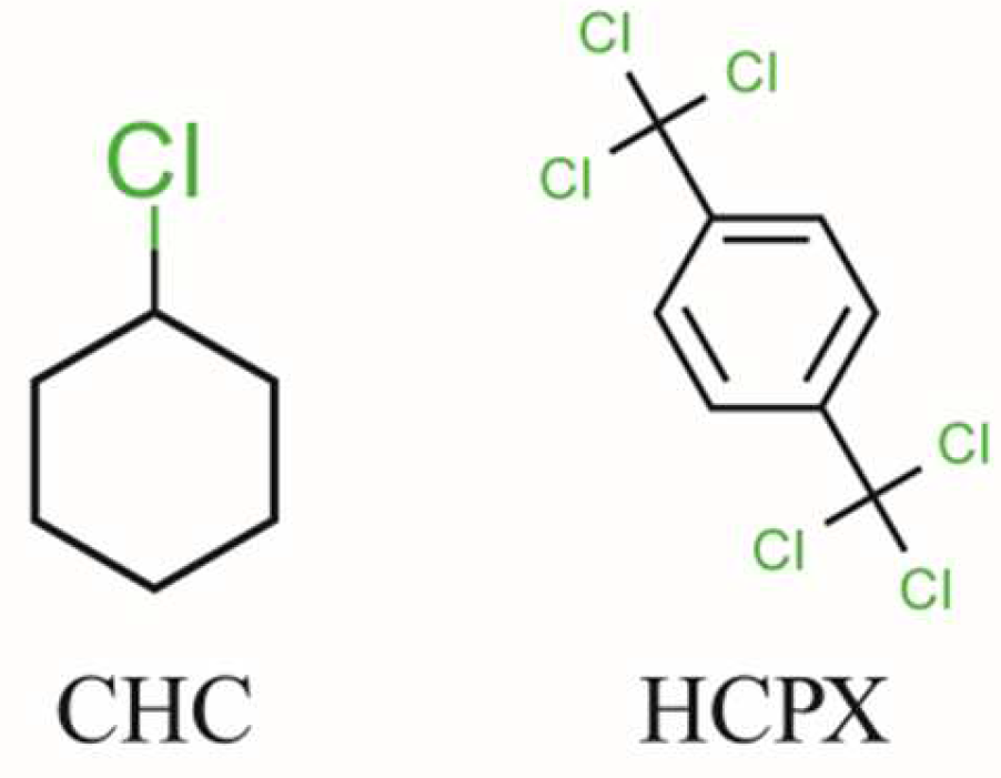 Ijms 23 10335 sch002