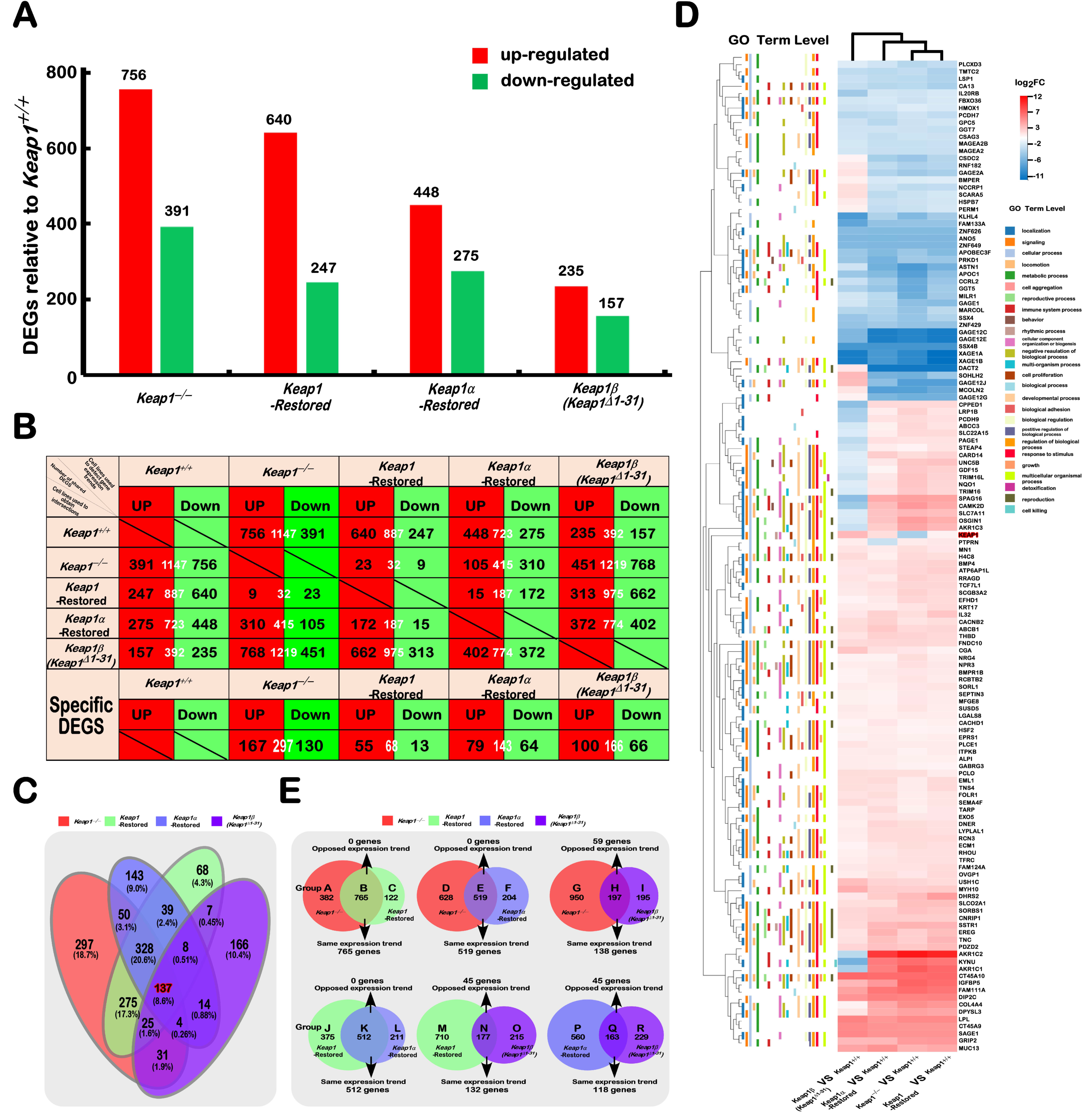 Ijms 23 10342 g002 550