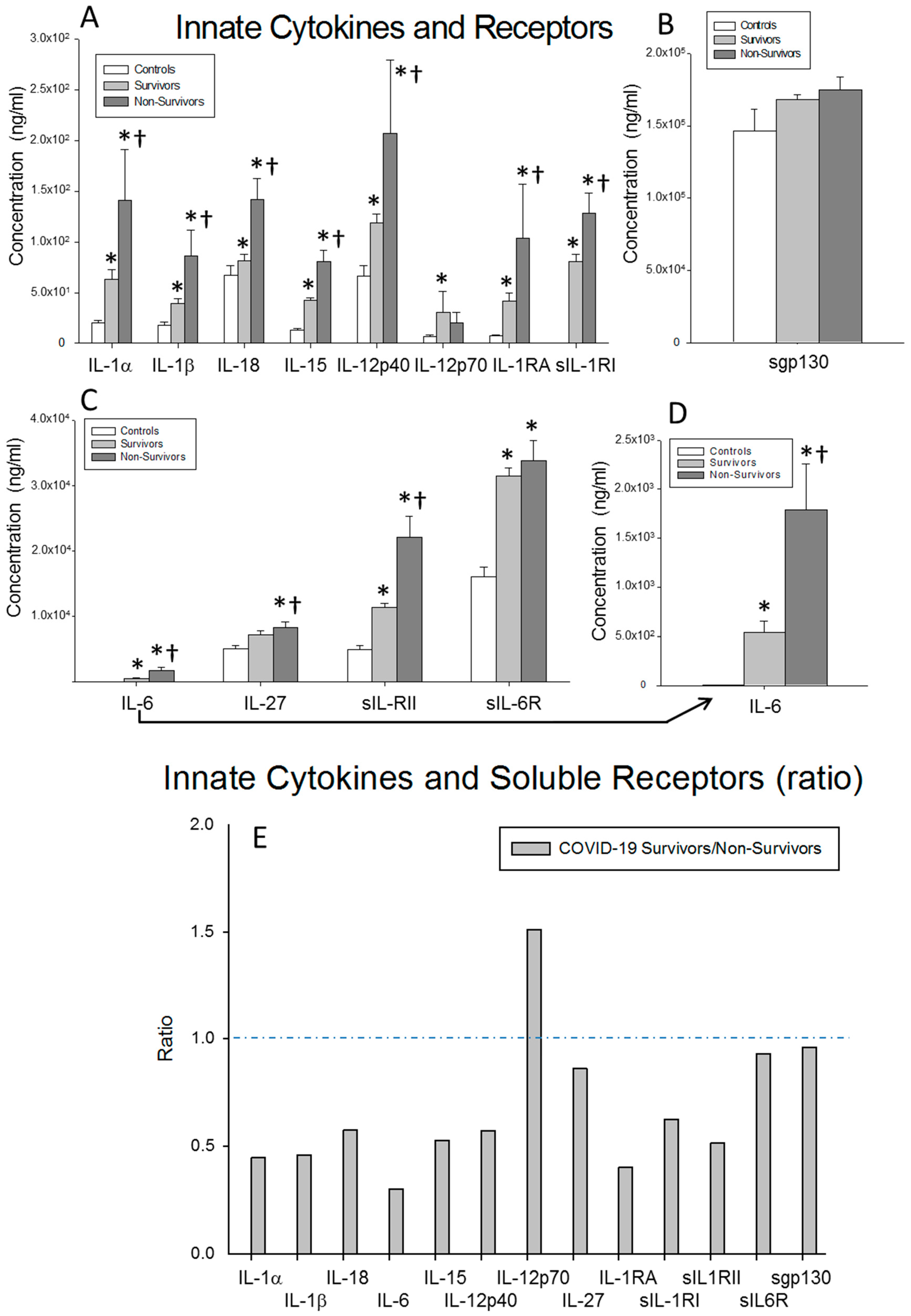 Ijms 23 10344 g001 550