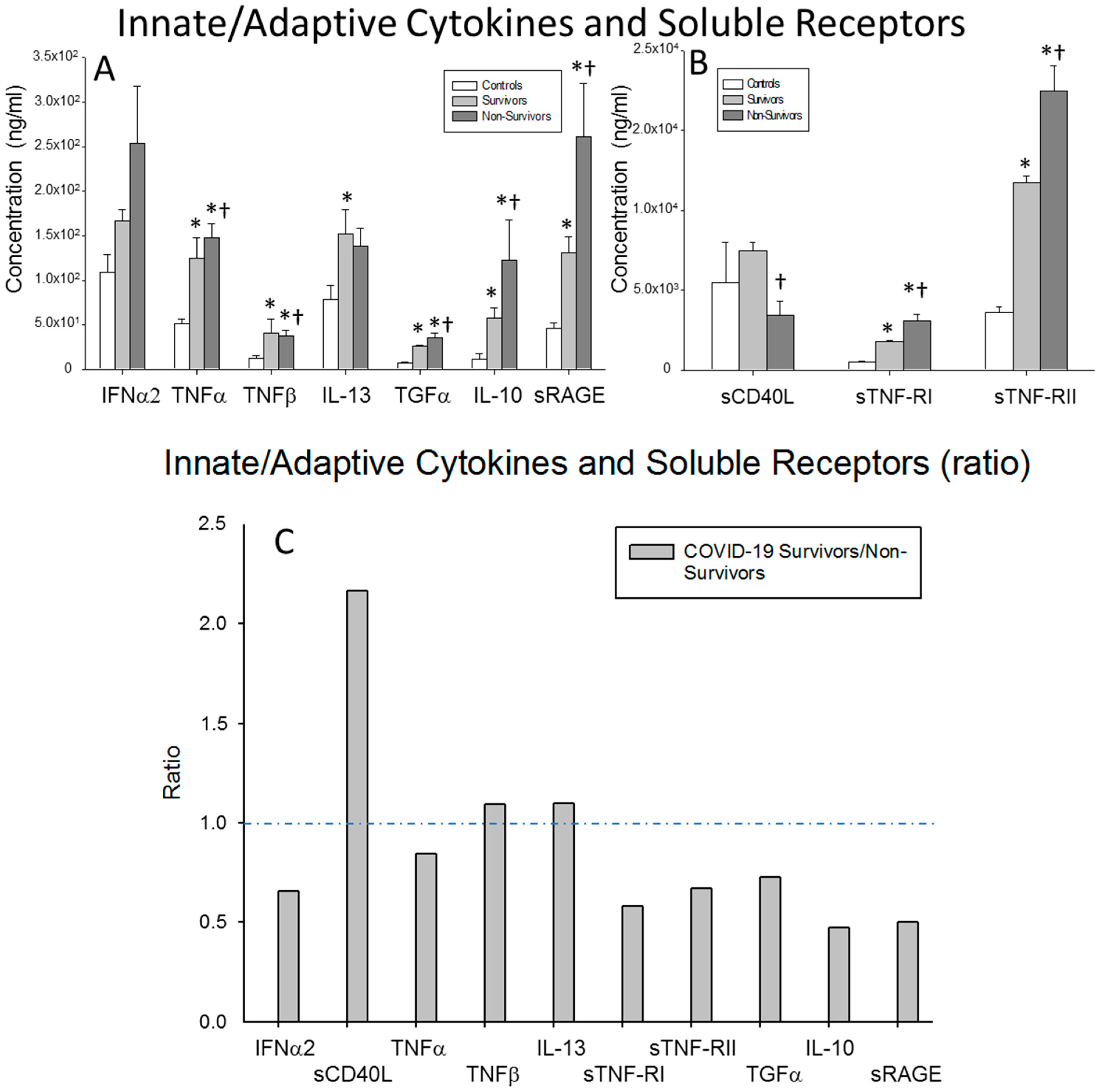 Ijms 23 10344 g002 550