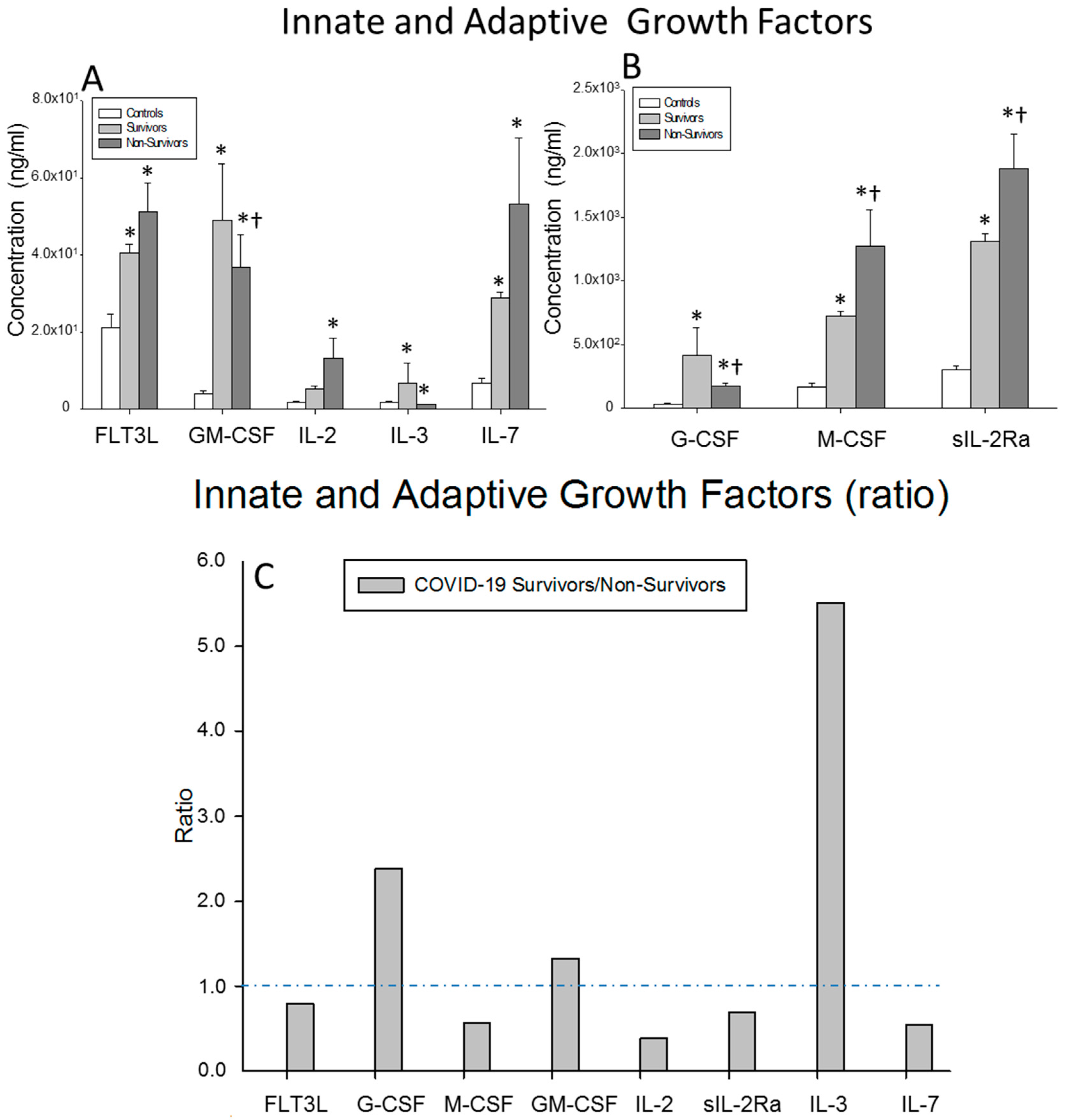 Ijms 23 10344 g004 550