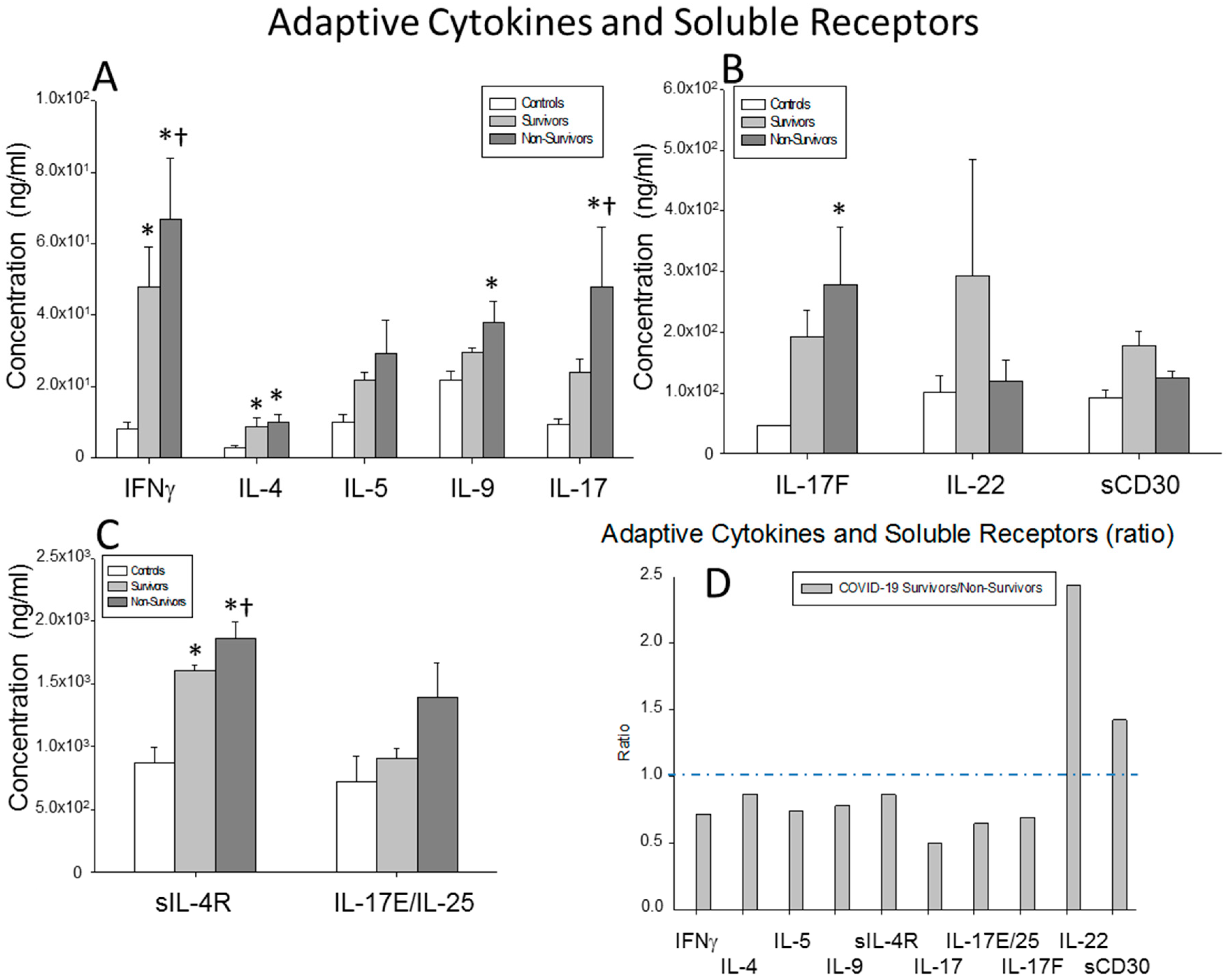 Ijms 23 10344 g005 550