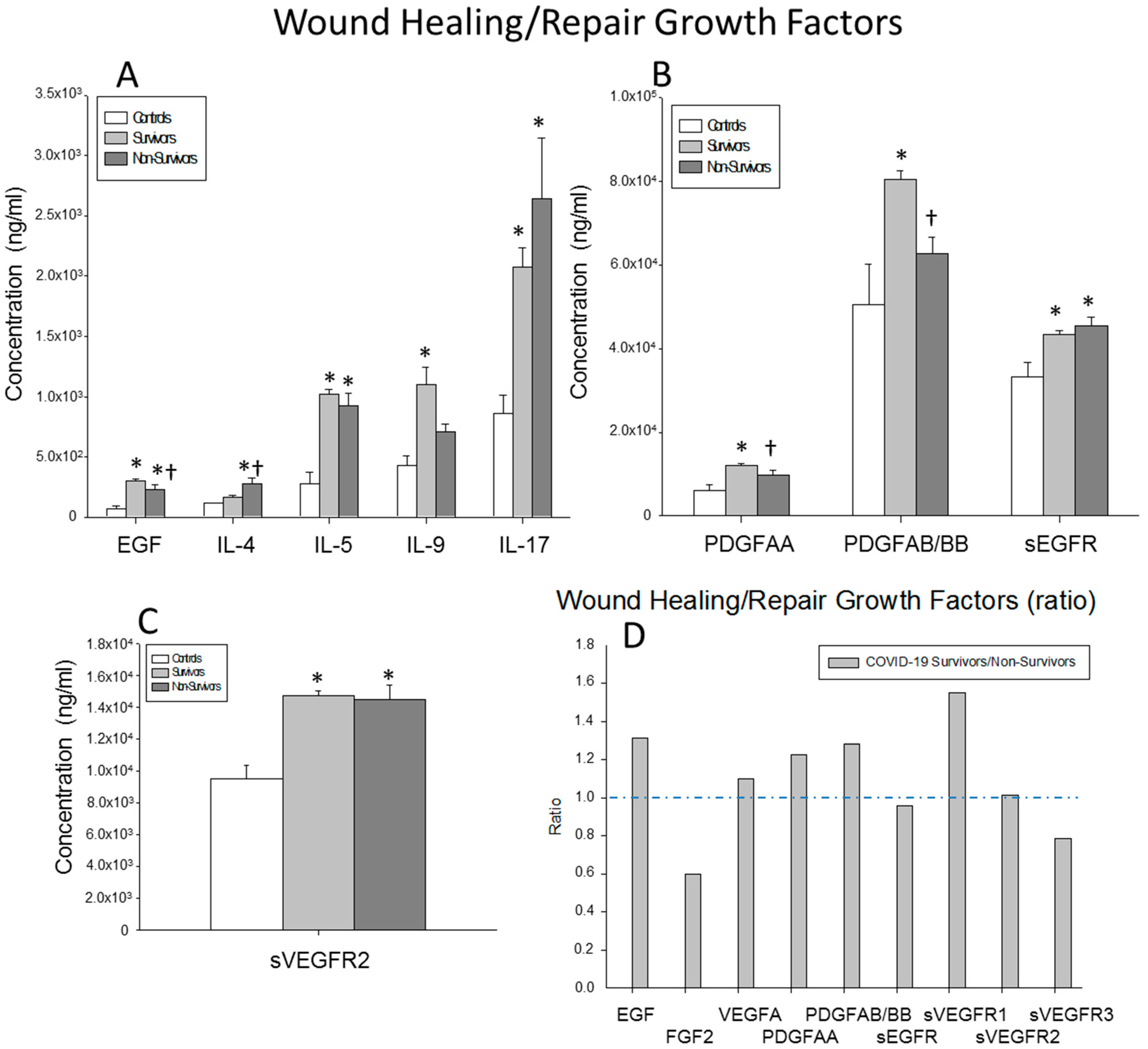 Ijms 23 10344 g006 550