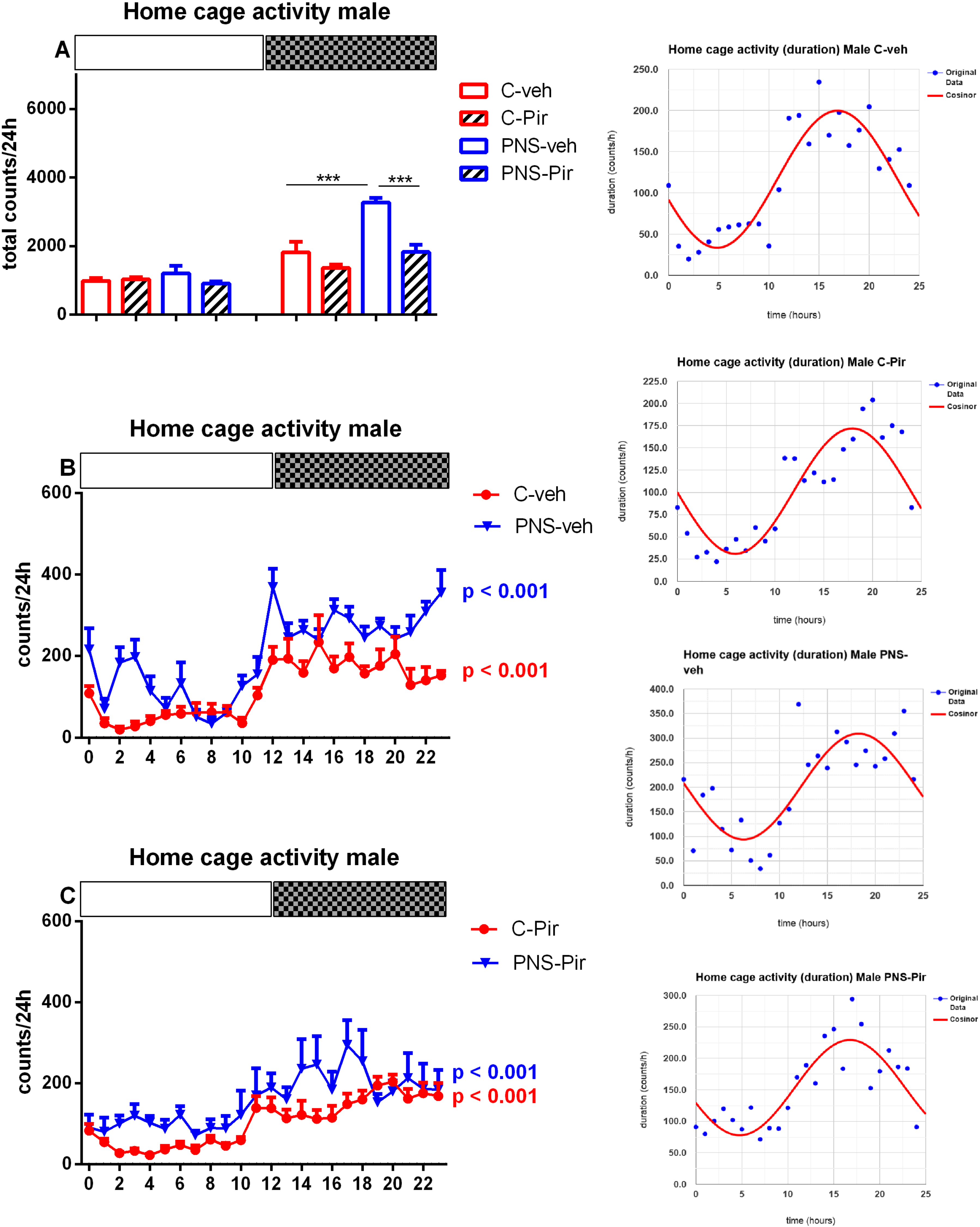 Ijms 23 10349 g001 550