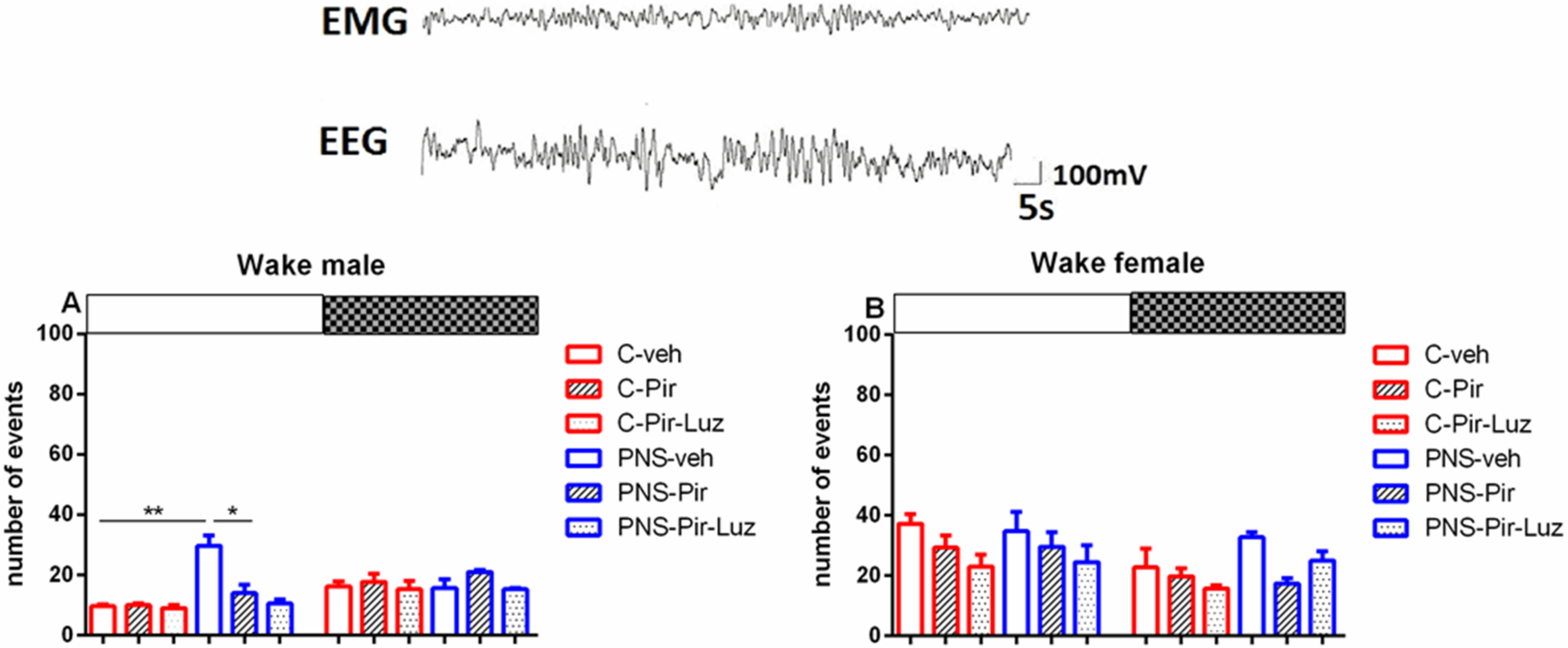 Ijms 23 10349 g003 550