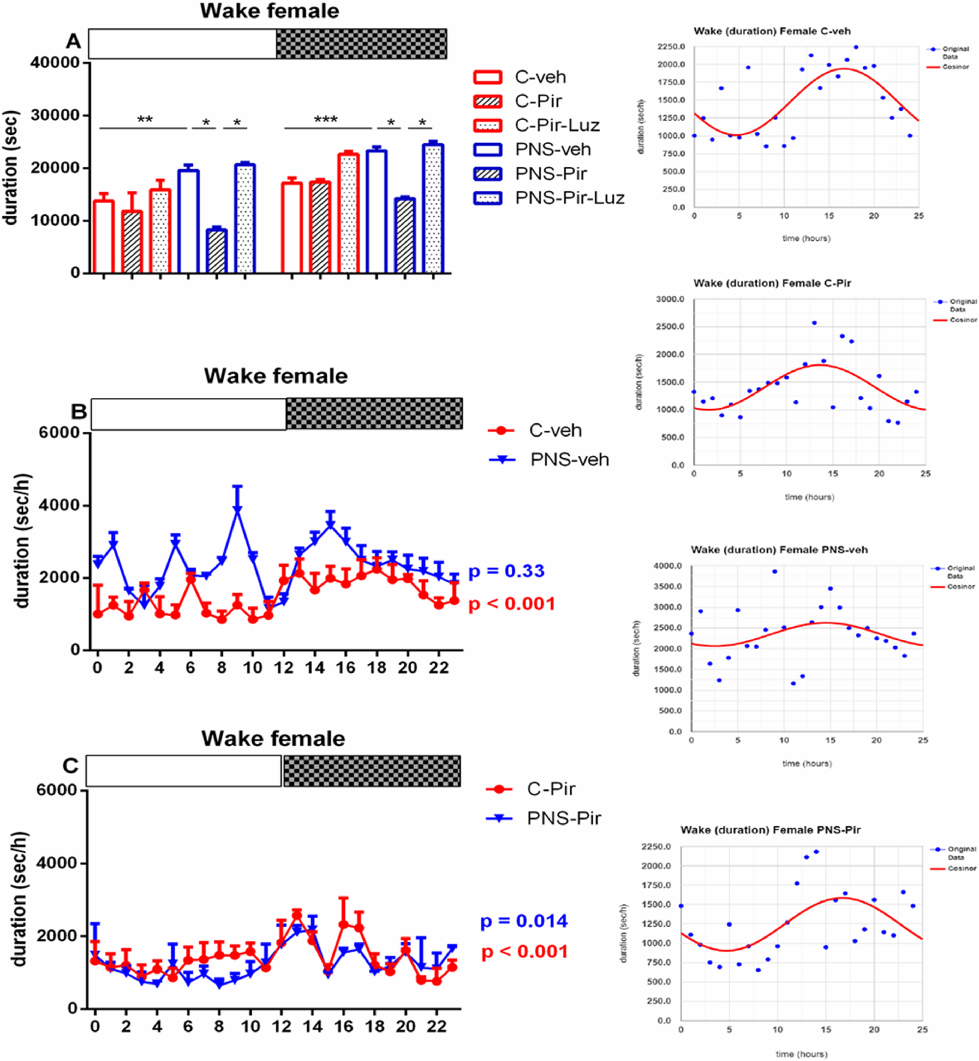 Ijms 23 10349 g005 550