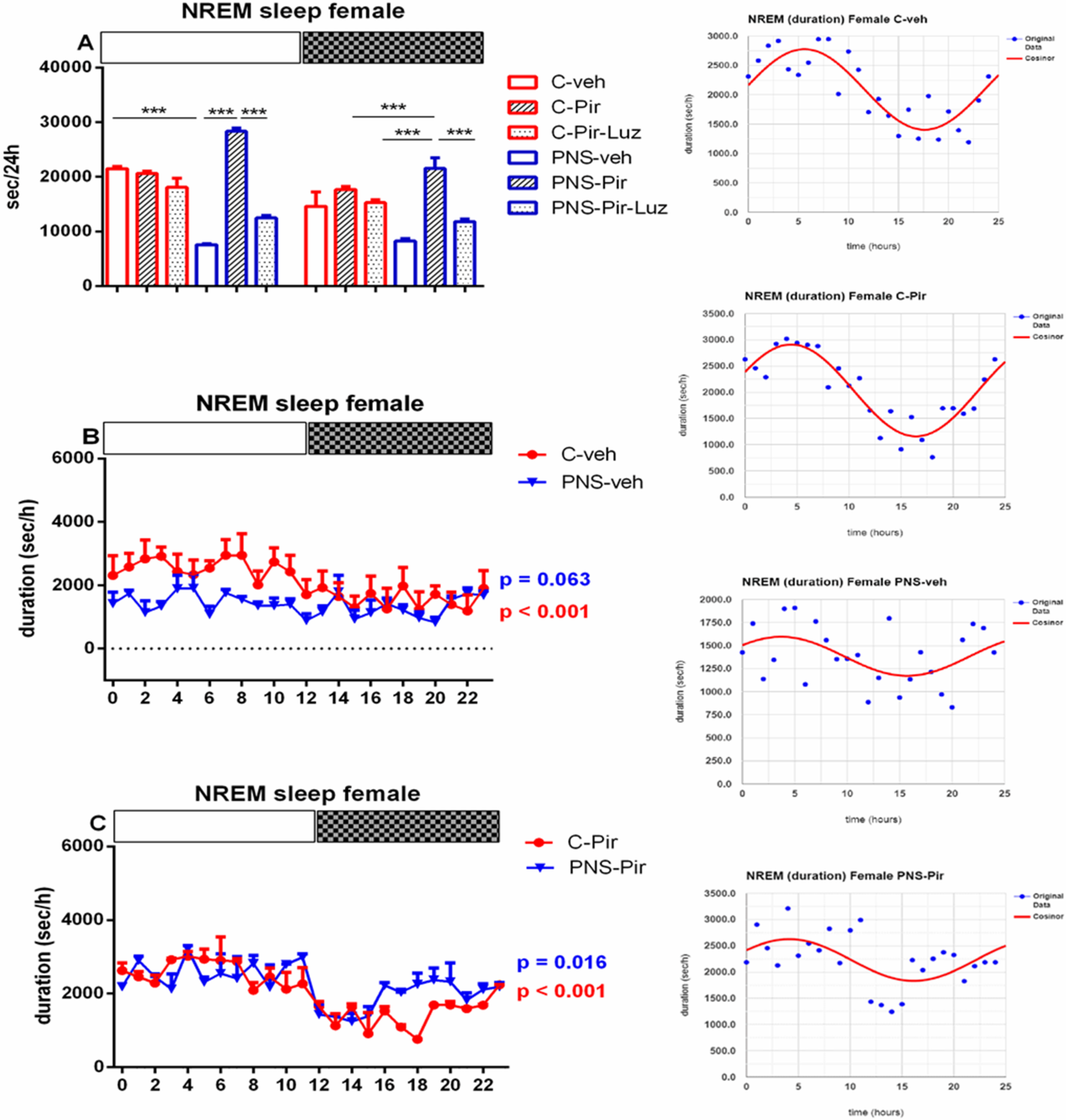 Ijms 23 10349 g008 550