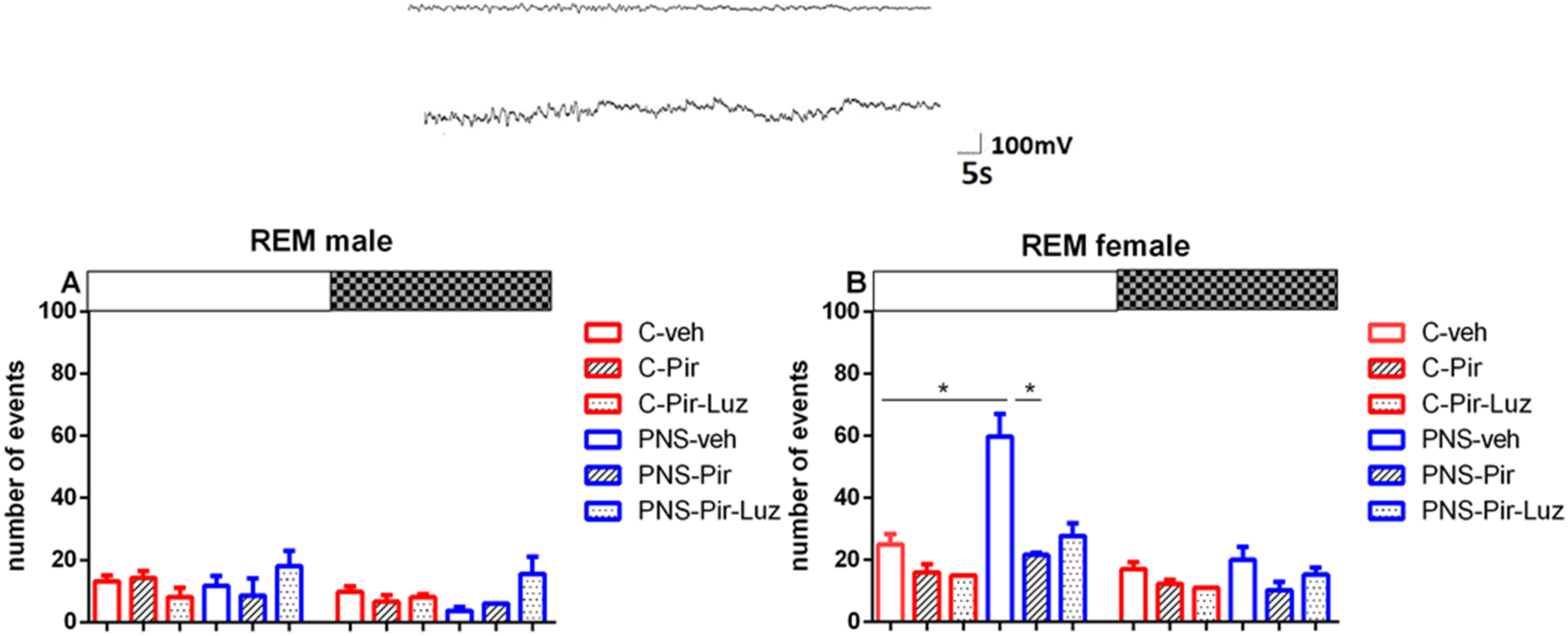 Ijms 23 10349 g009 550