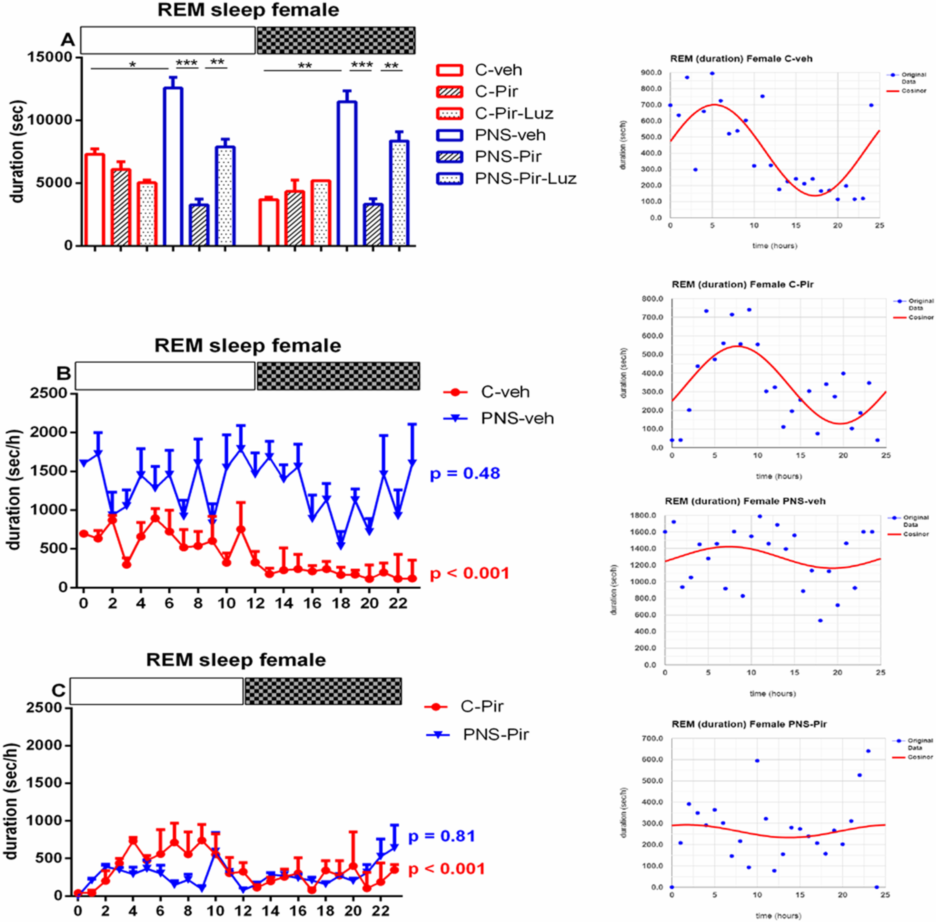 Ijms 23 10349 g010 550