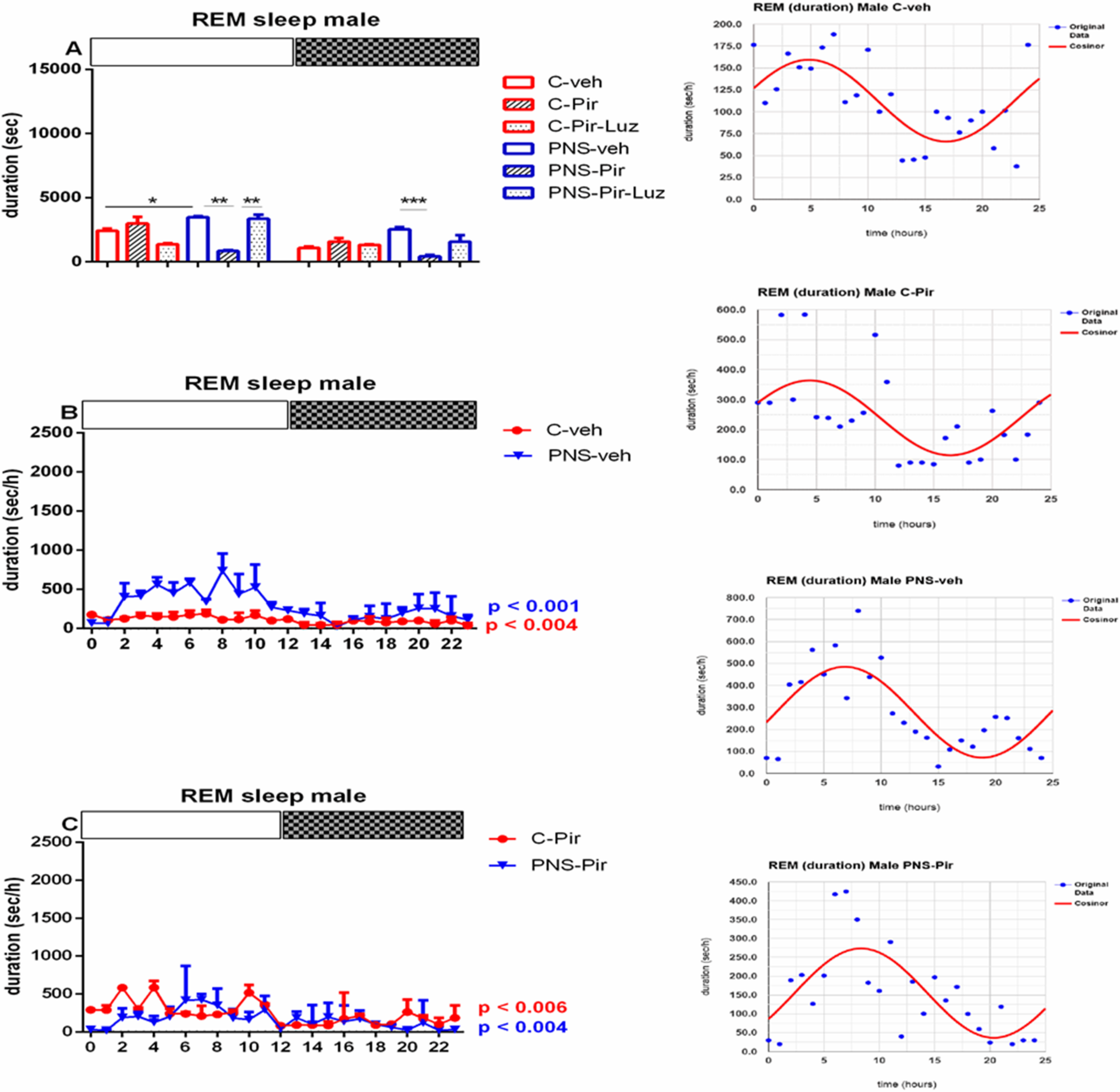 Ijms 23 10349 g011 550
