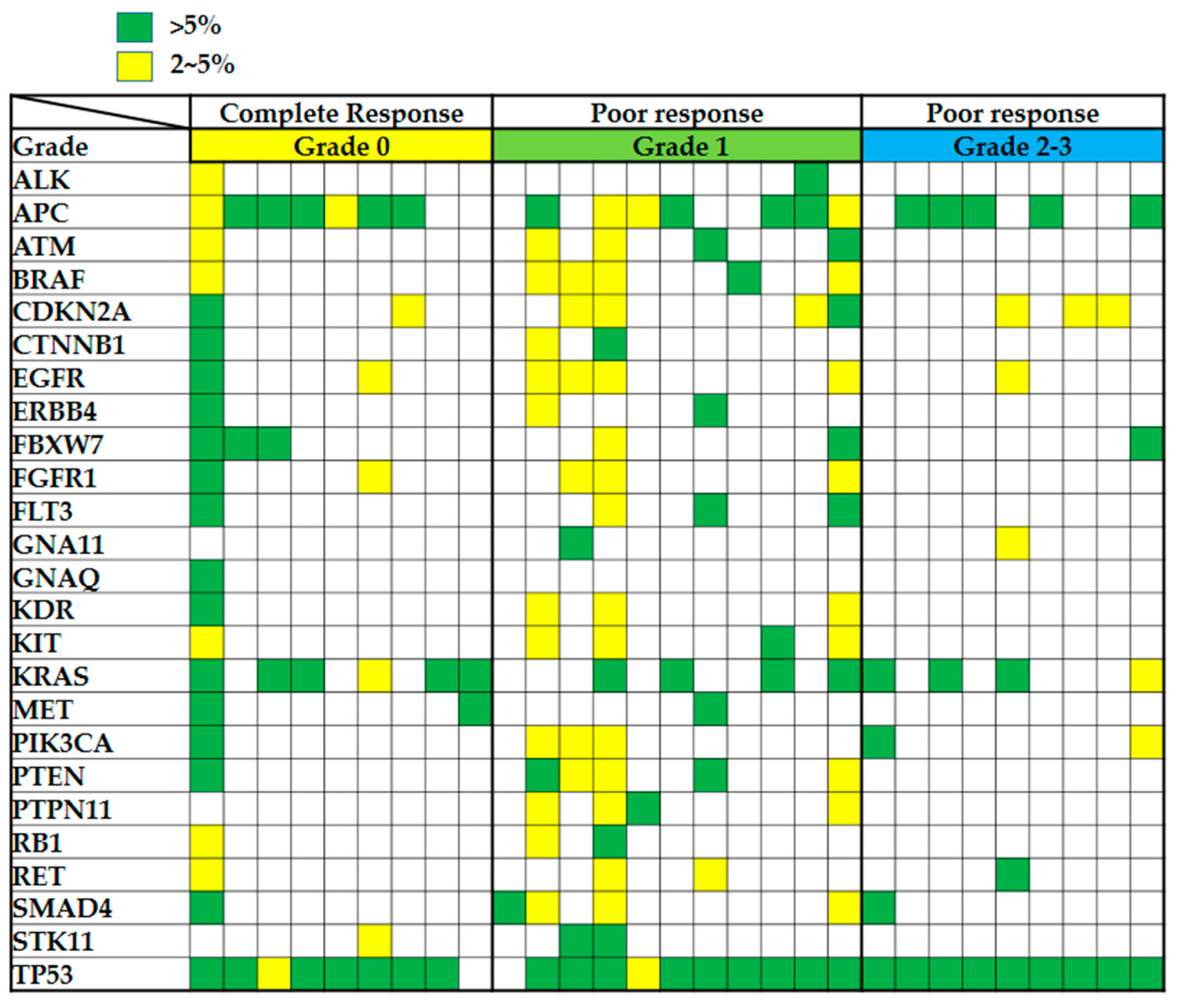 Ijms 23 10353 g003 550