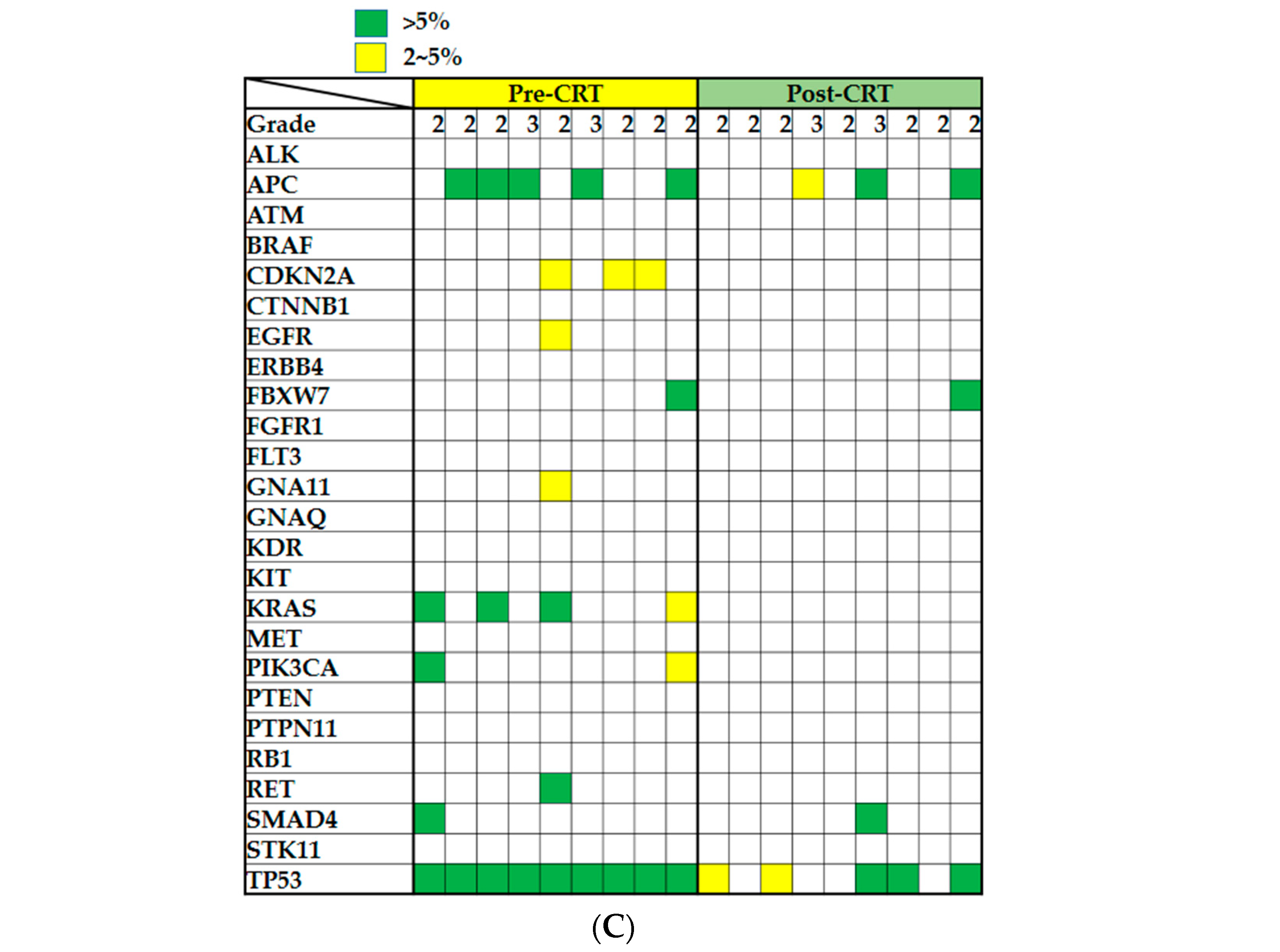 Ijms 23 10353 g004b 550