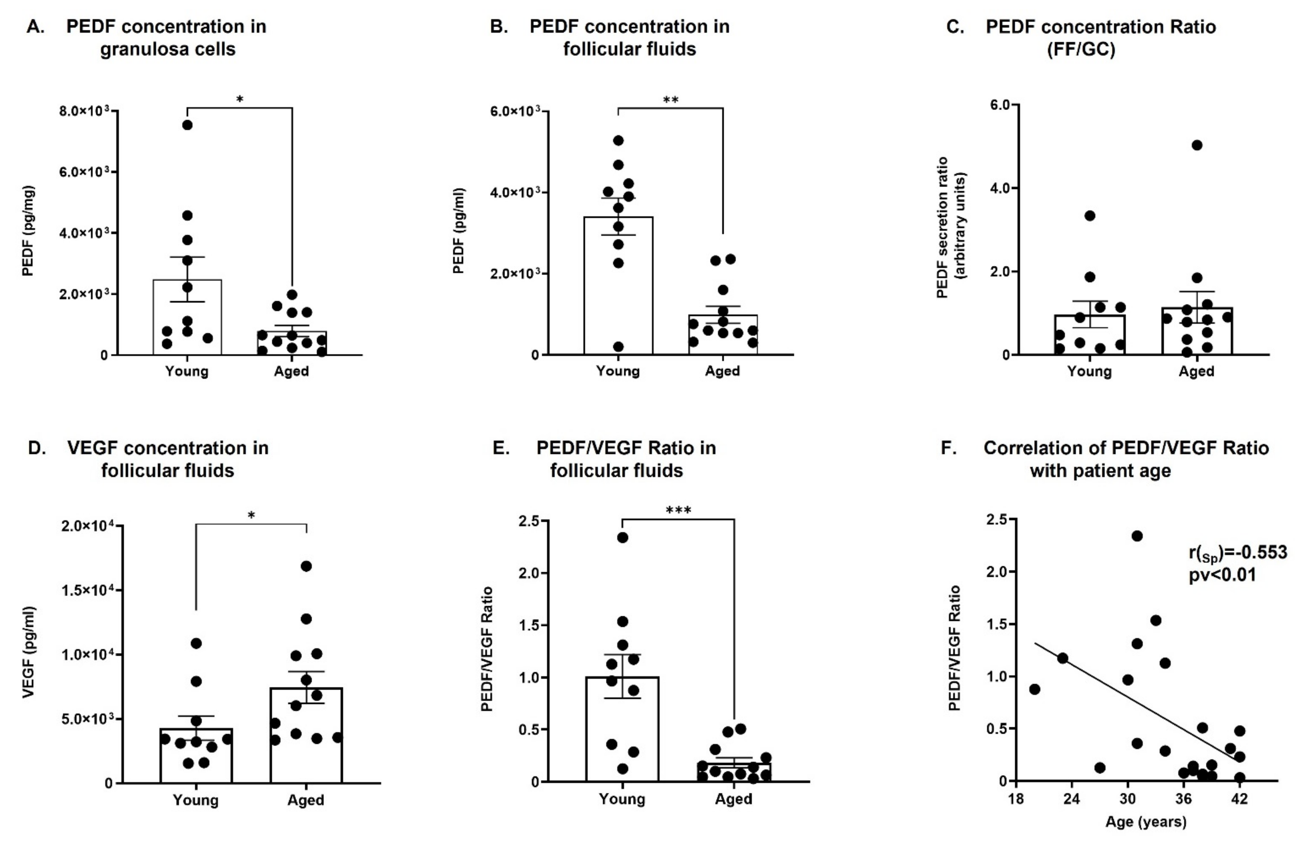 Ijms 23 10359 g003 Ijms 23 10359 g003