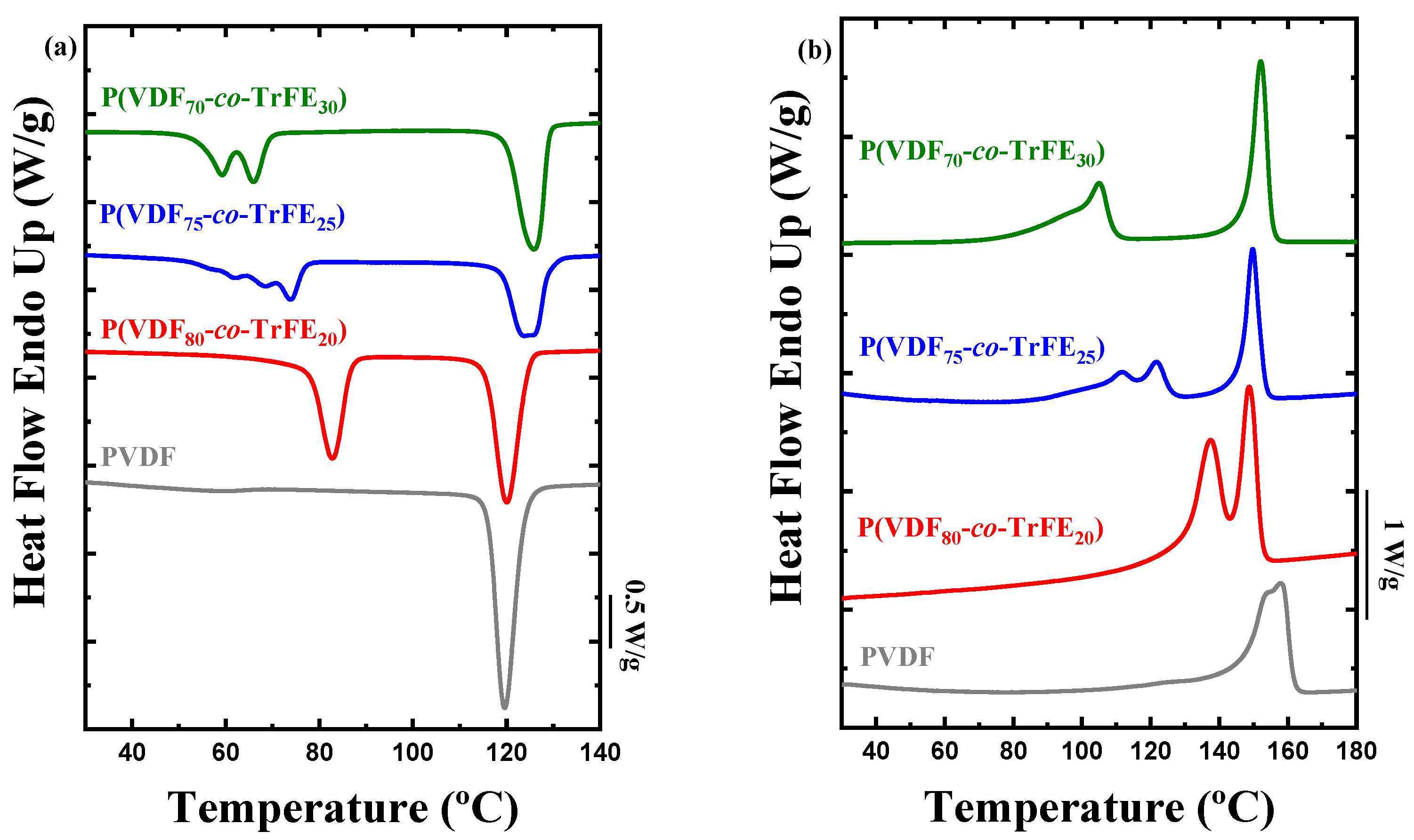 Ijms 23 10365 g001 550