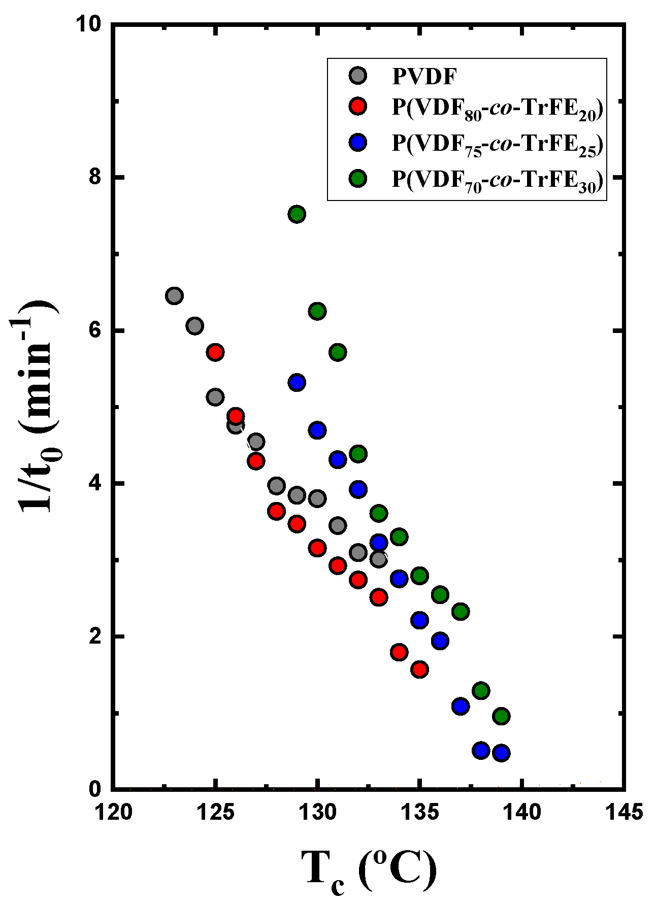 Ijms 23 10365 g004 550