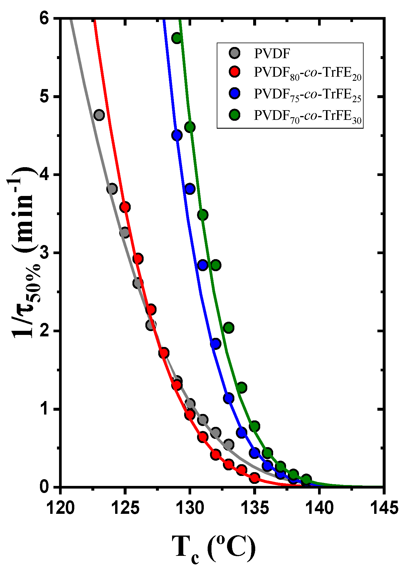 Ijms 23 10365 g005 550
