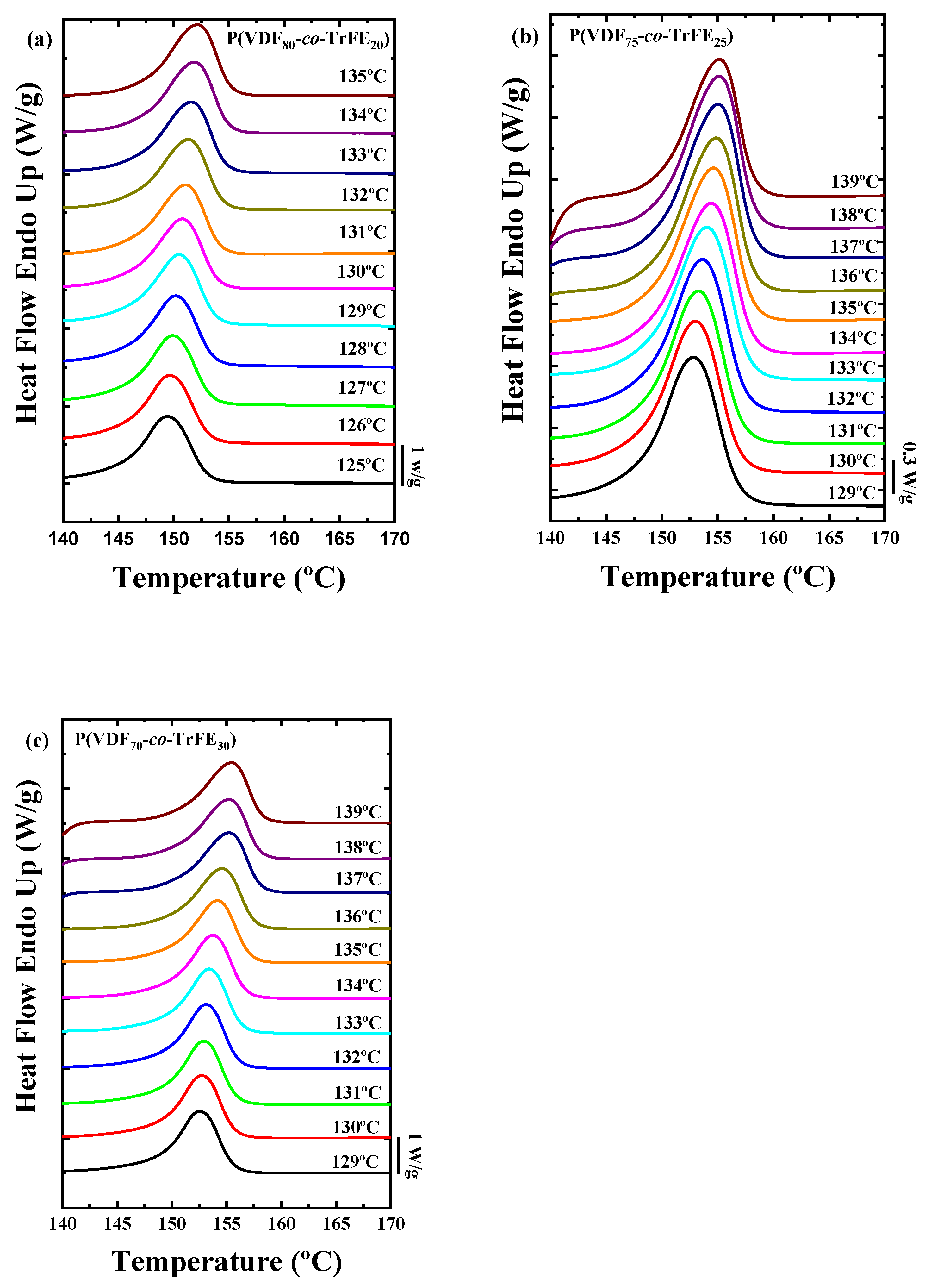 Ijms 23 10365 g008 550