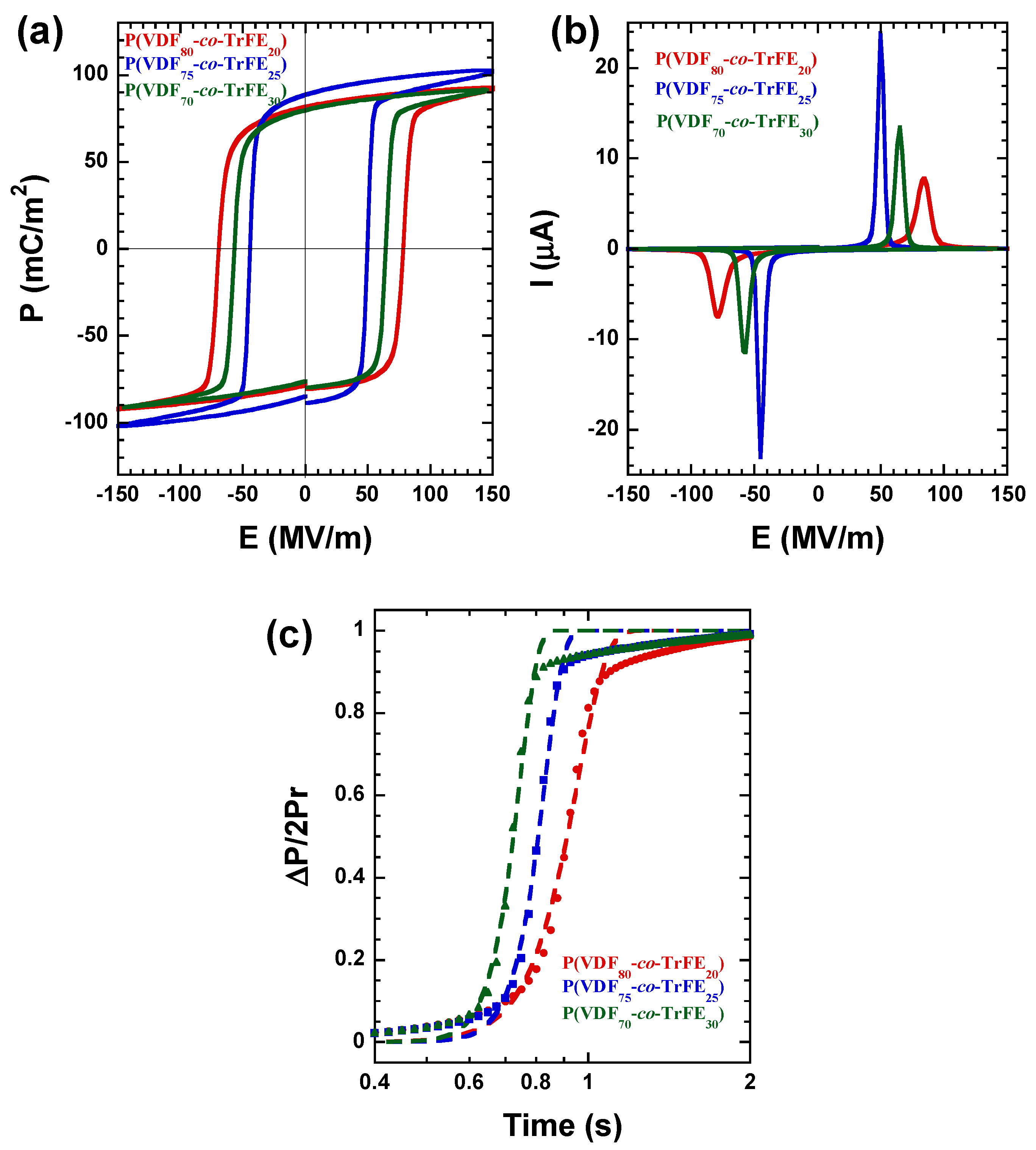 Ijms 23 10365 g012 550