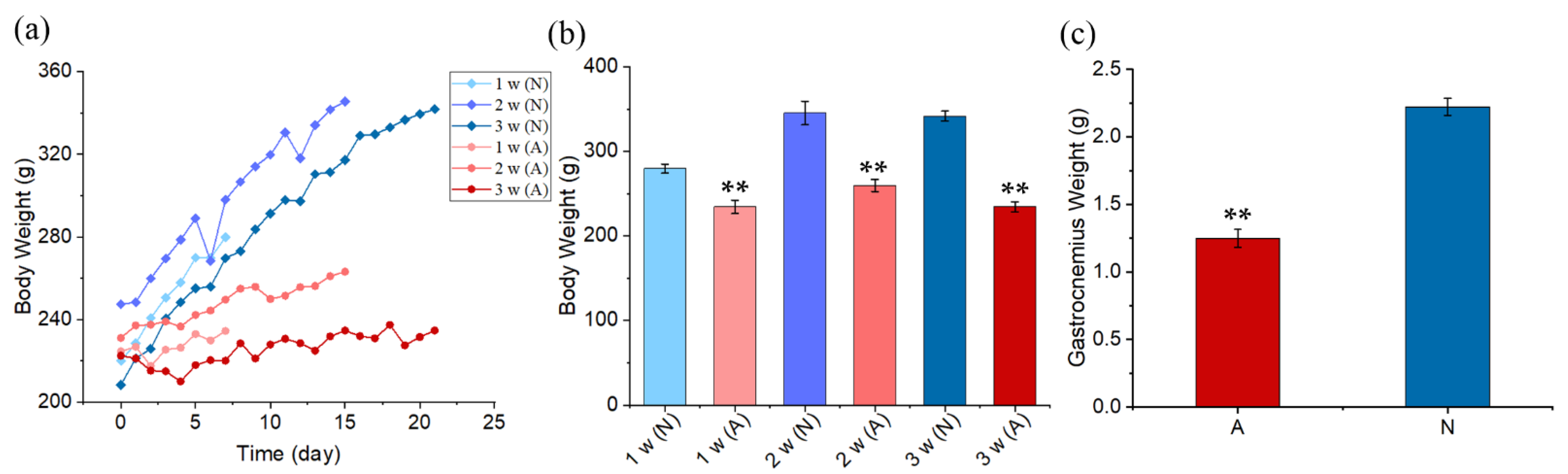 Ijms 23 10369 g001 550